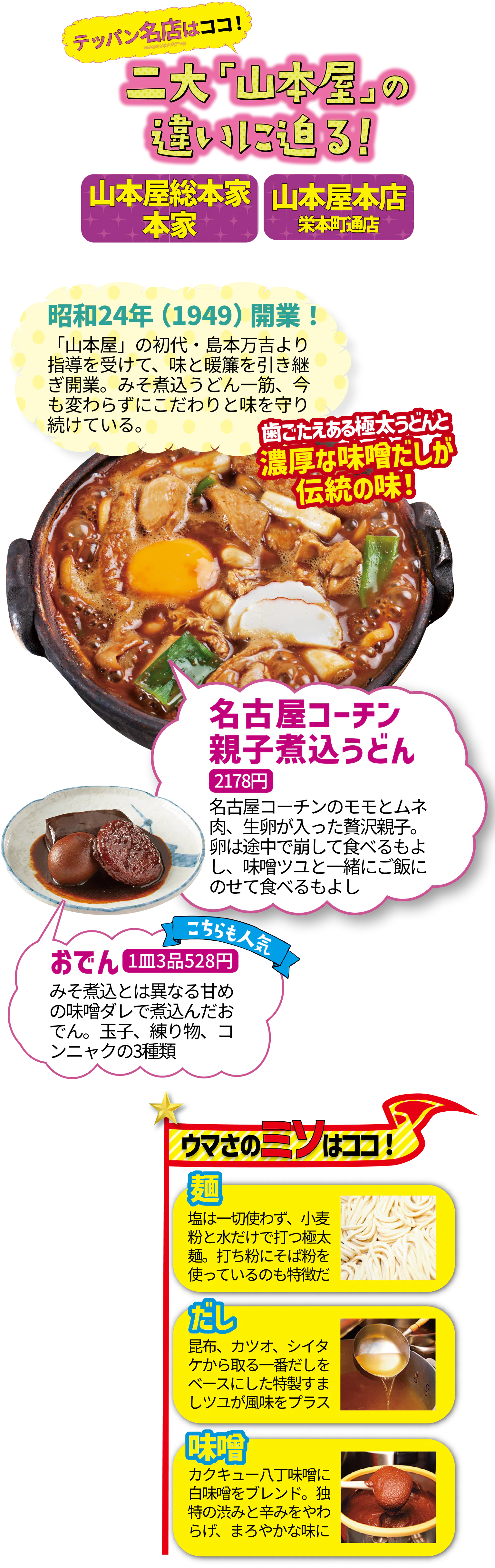 山本屋総本家 本家の煮込みうどん、おでん、うまさのみその画像