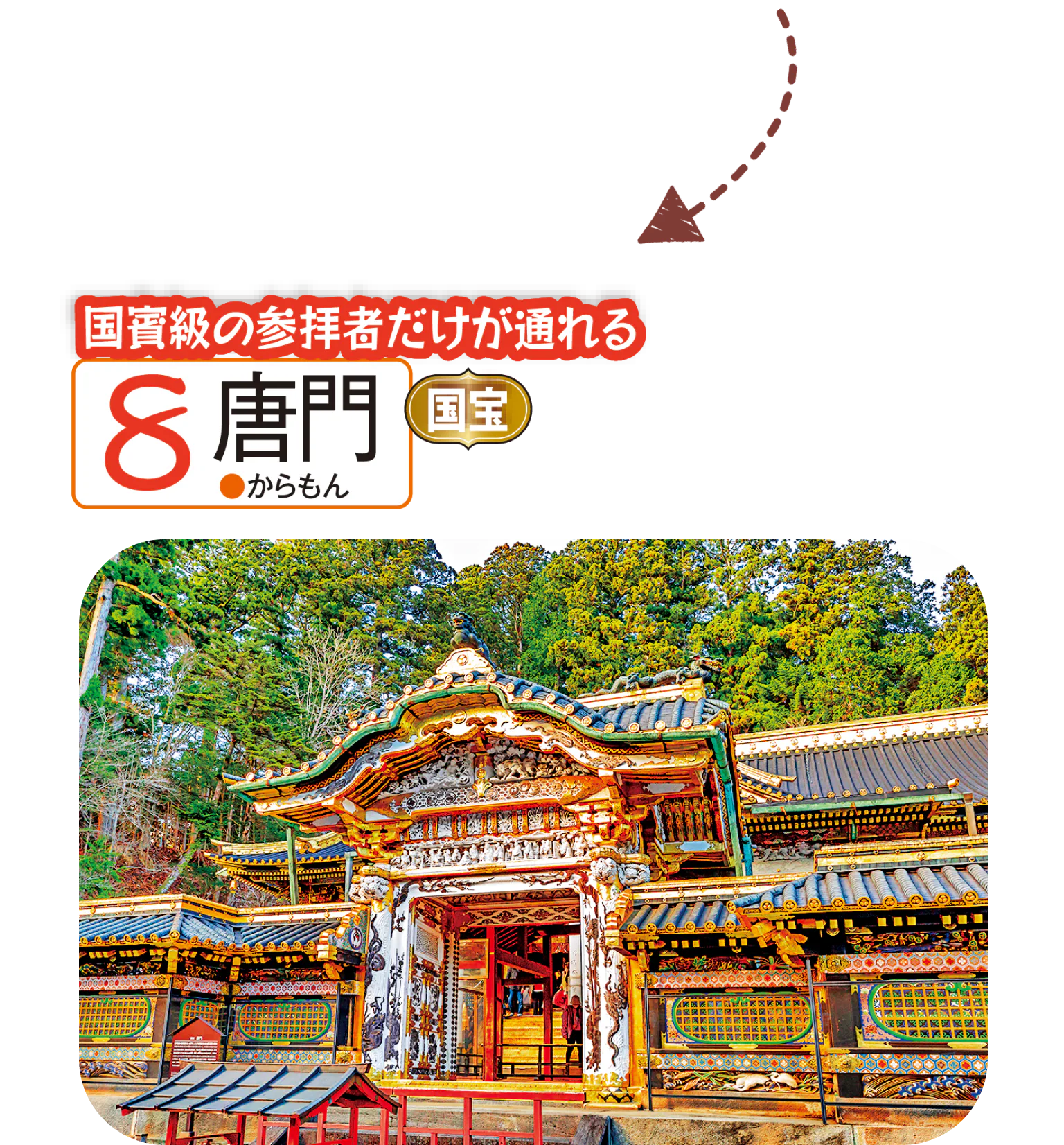 唐門の画像