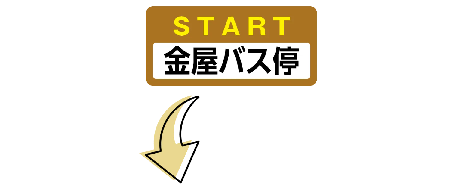 　START 金屋バス停