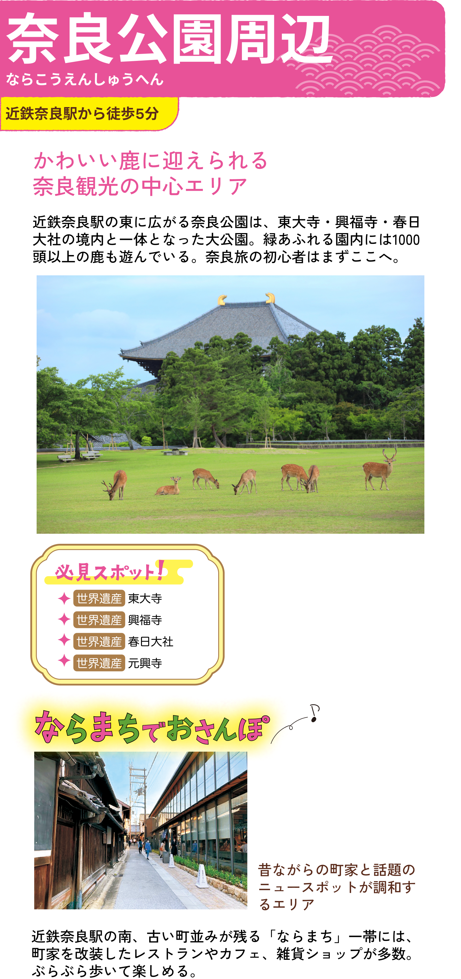 奈良公園周辺のおすすめスポット紹介