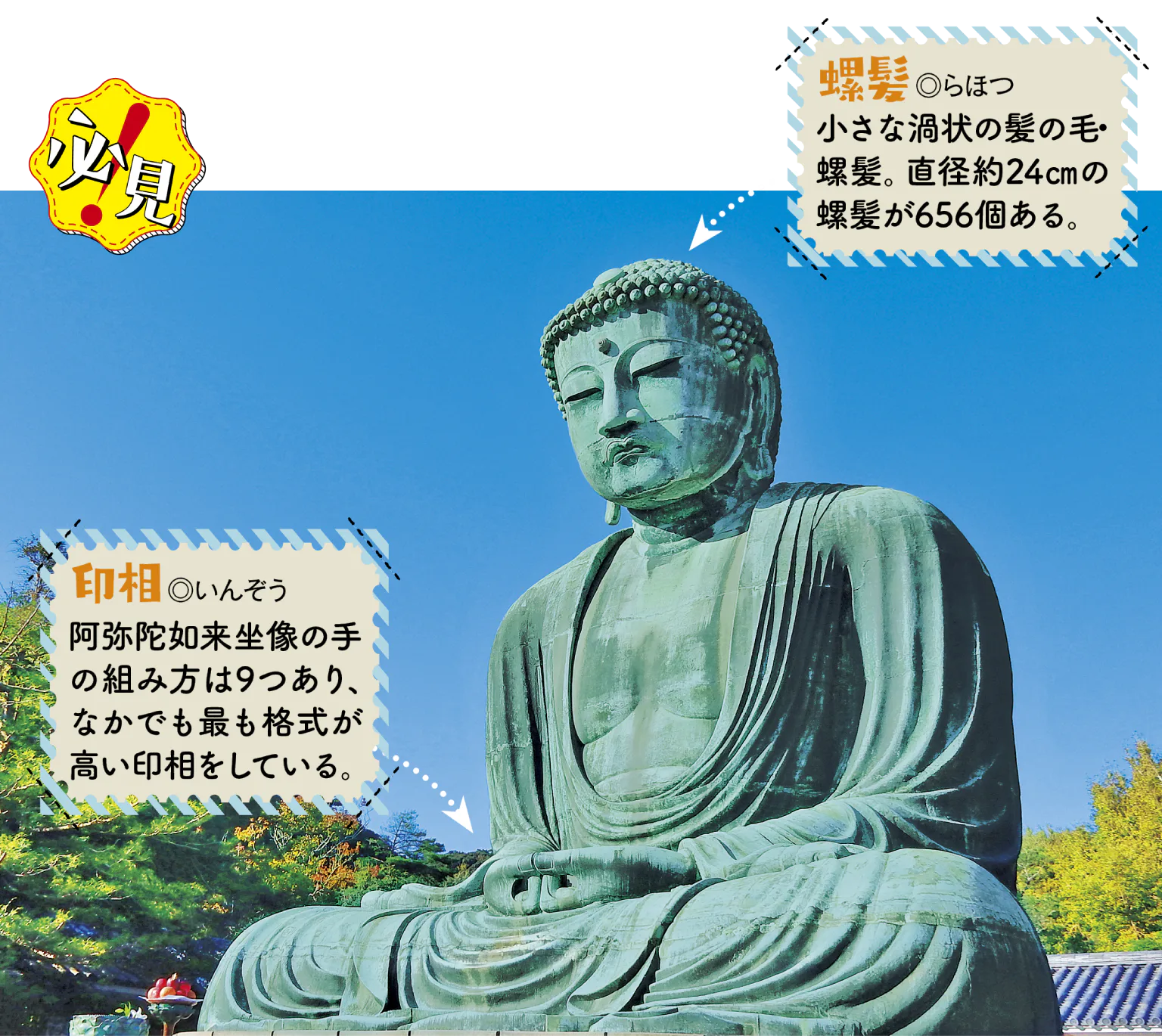 鎌倉大仏の正面の画像