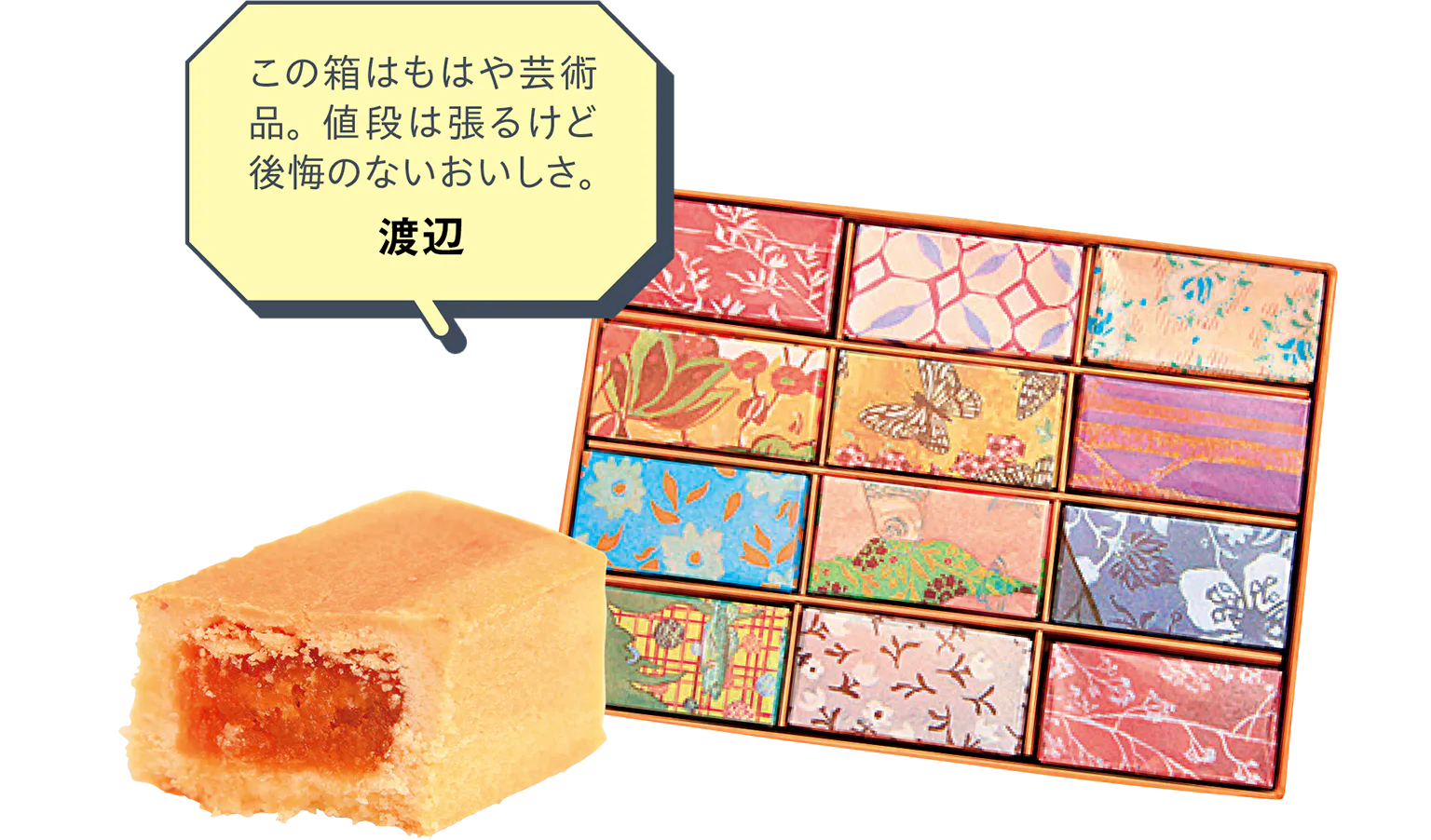 鳳梨酥の画像