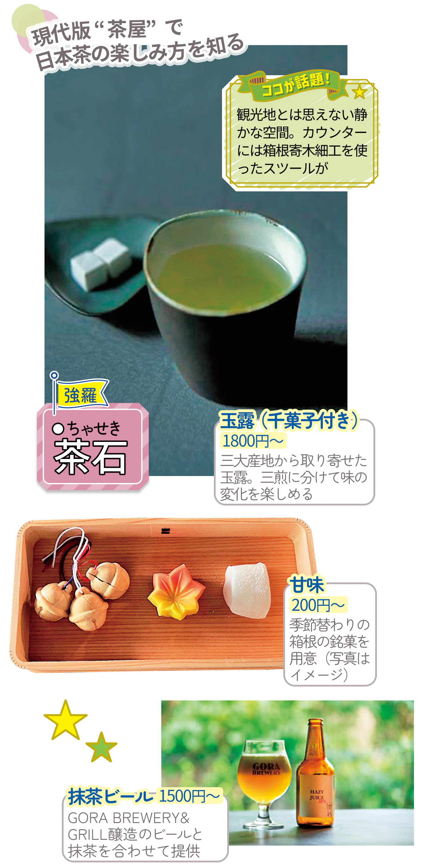 現代版茶屋で日本茶の楽しみ方を知る　茶石