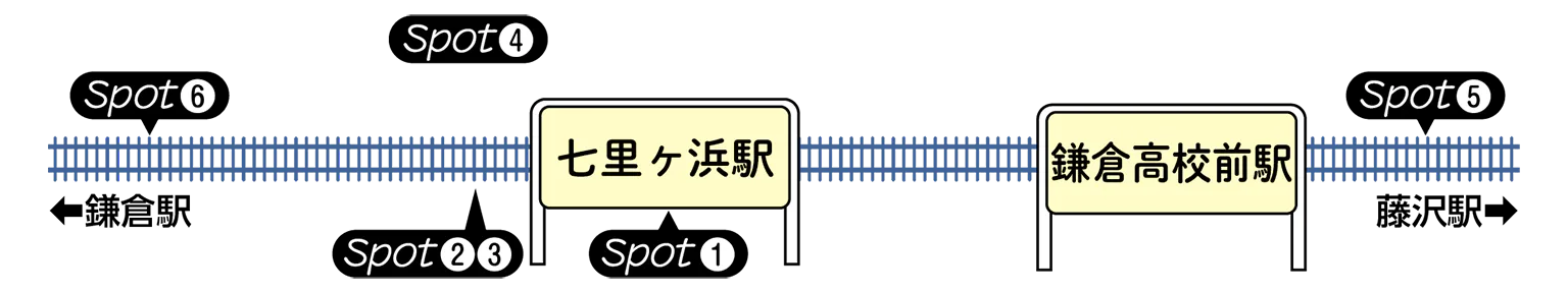青ブタ聖地巡礼の路線図