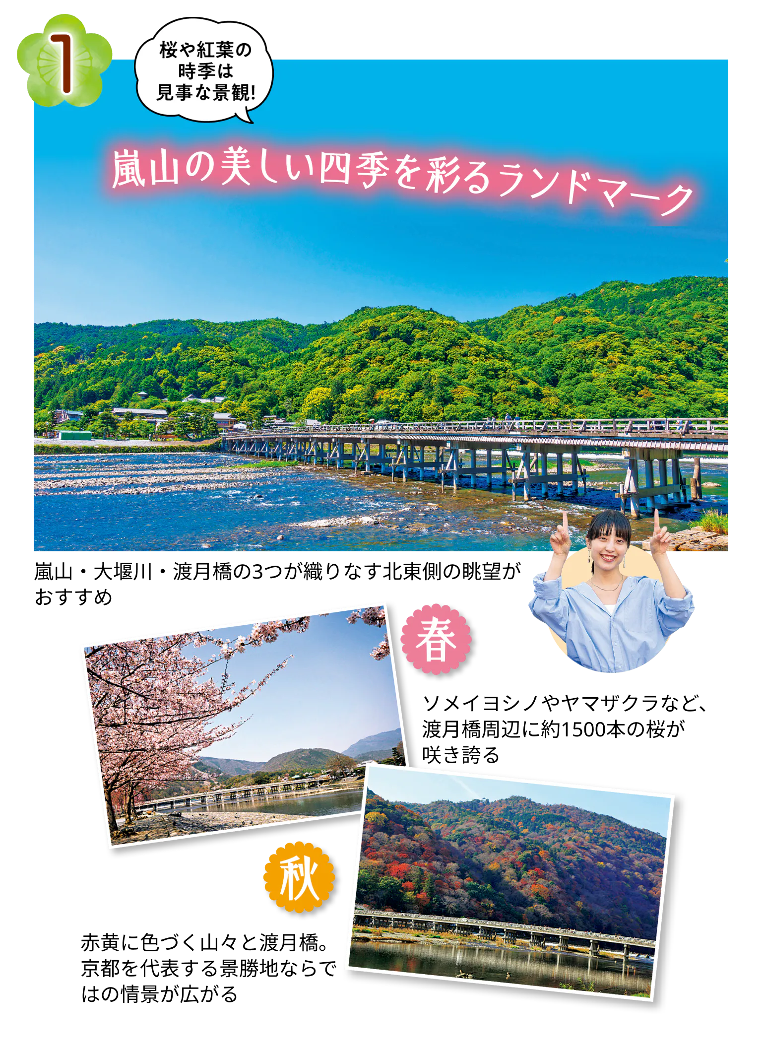 渡月橋の春と秋の画像
