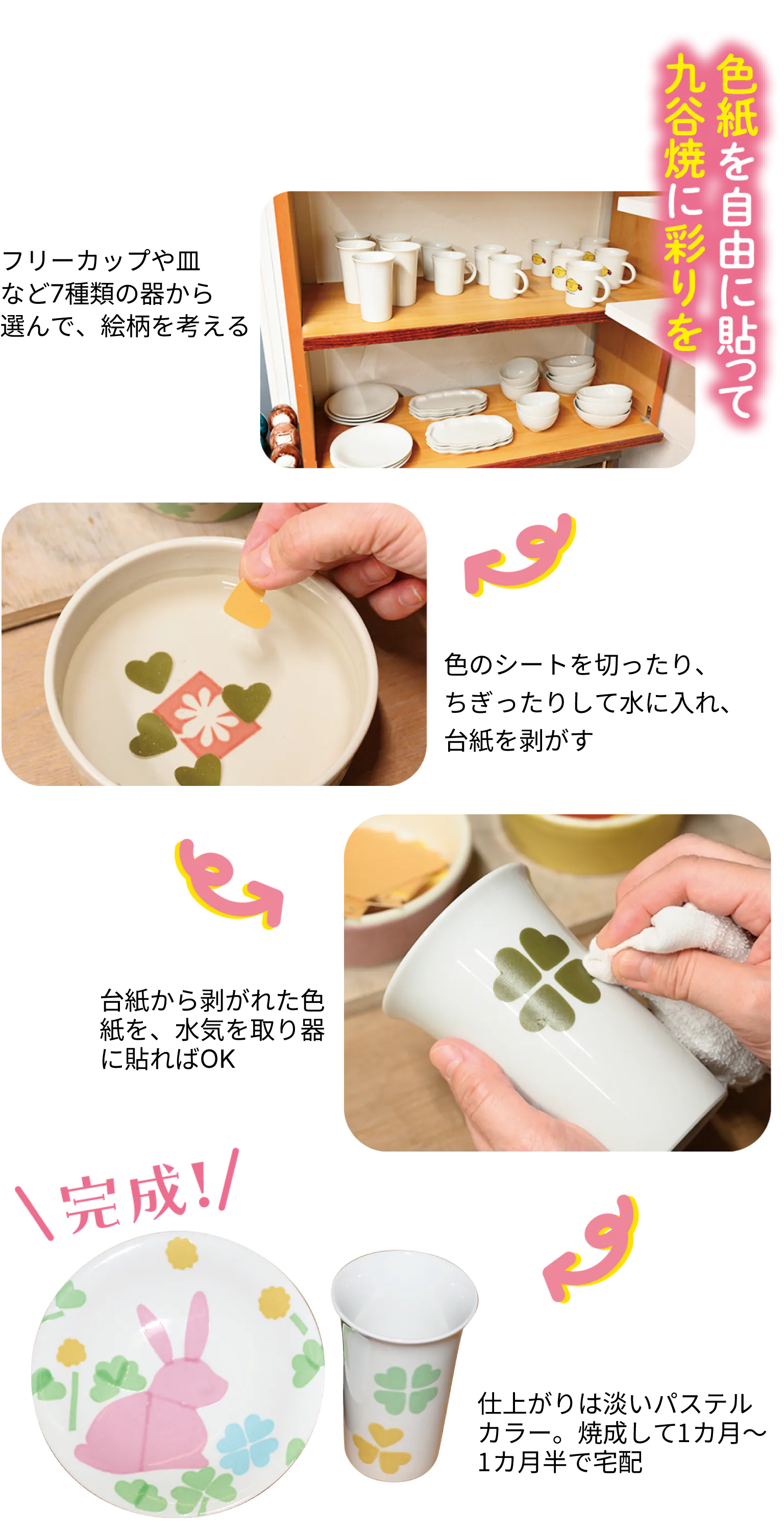 シルクロ工芸体験工房の九谷焼貼り絵体験コースの画像