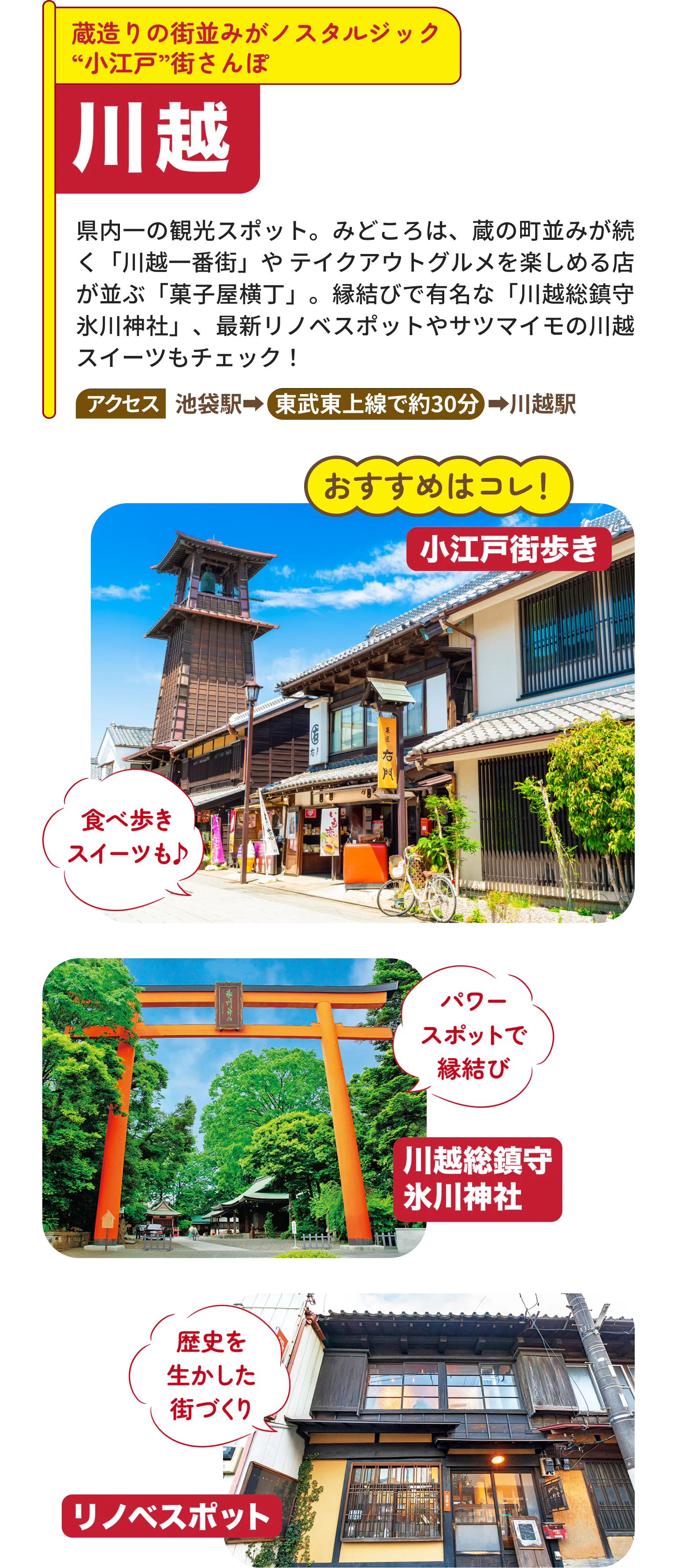 川越エリアの紹介画像