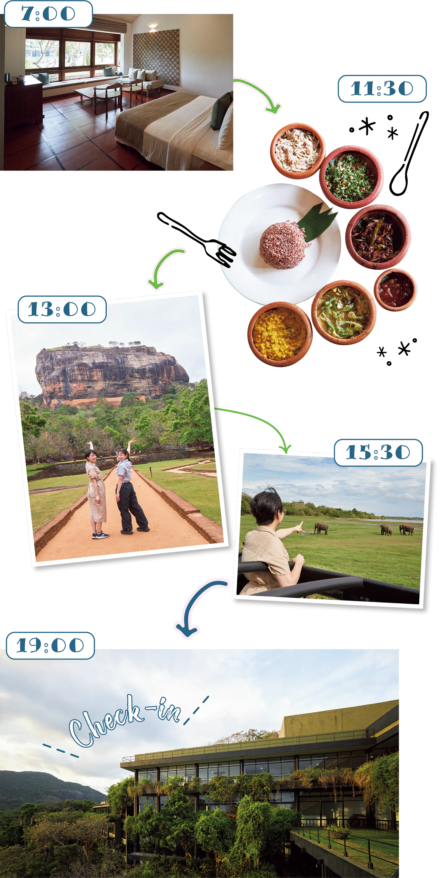 Day2のスケジュール画像