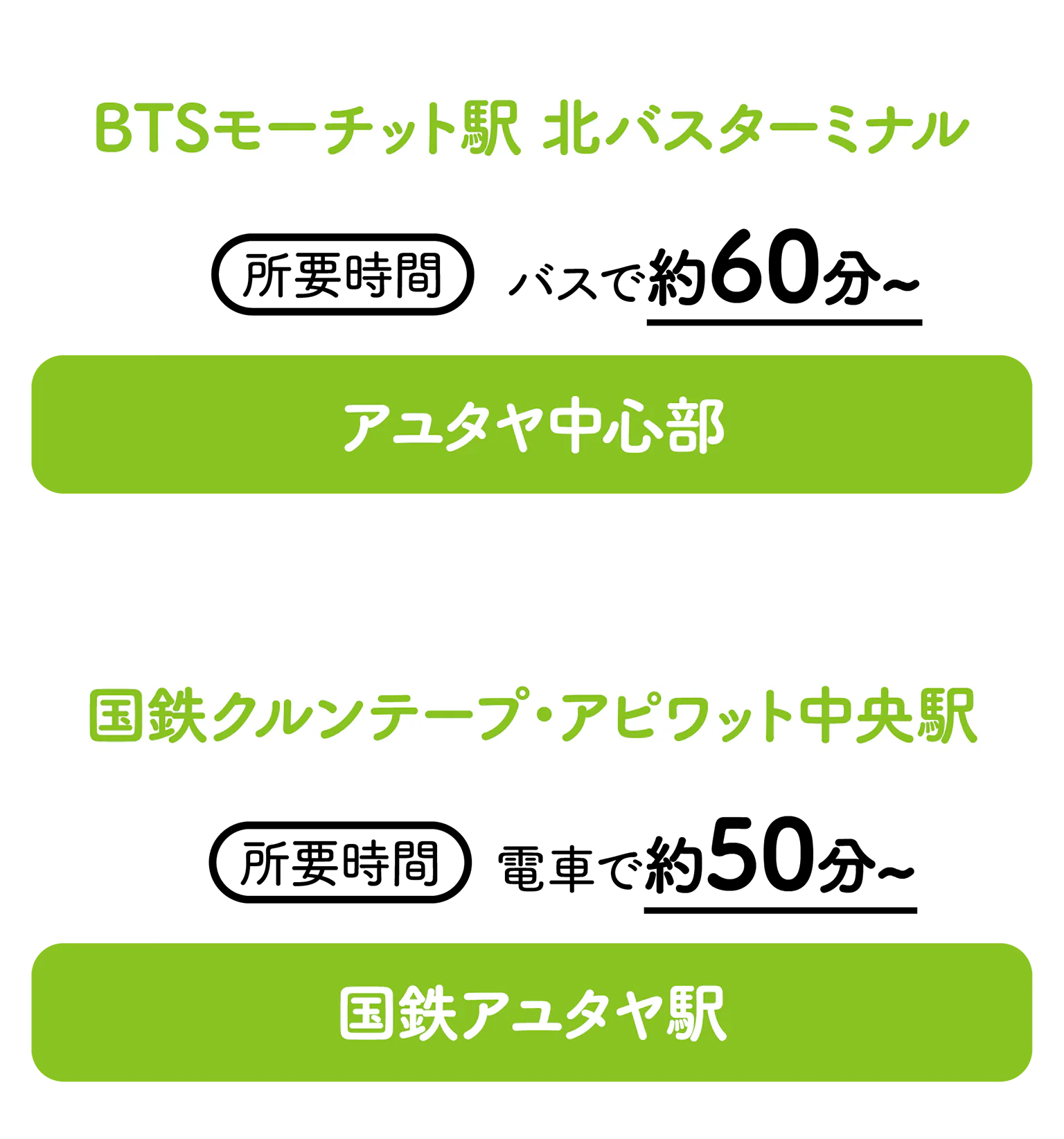 アユタヤのアクセスの画像