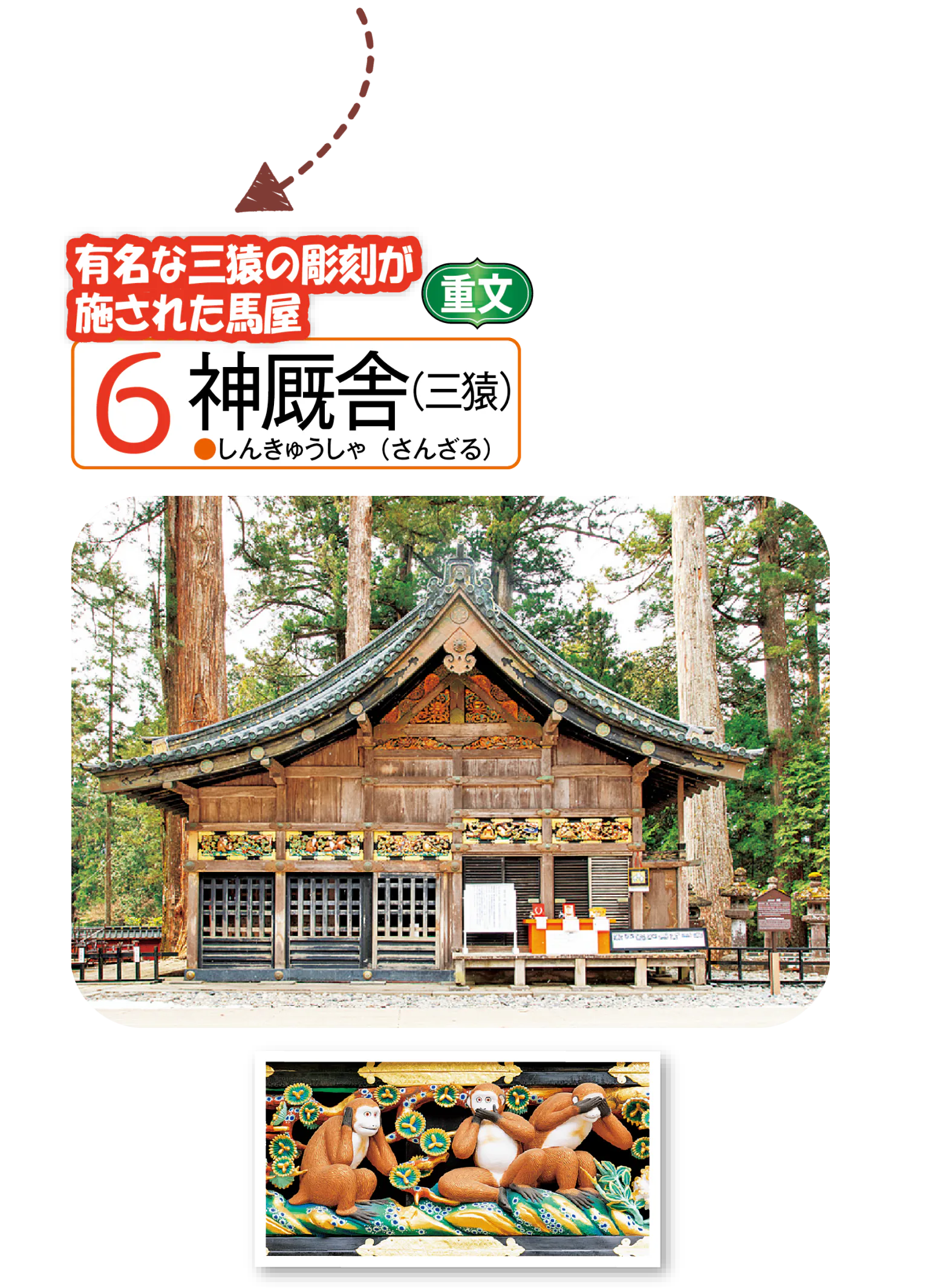 神厩舎（三猿）の画像
