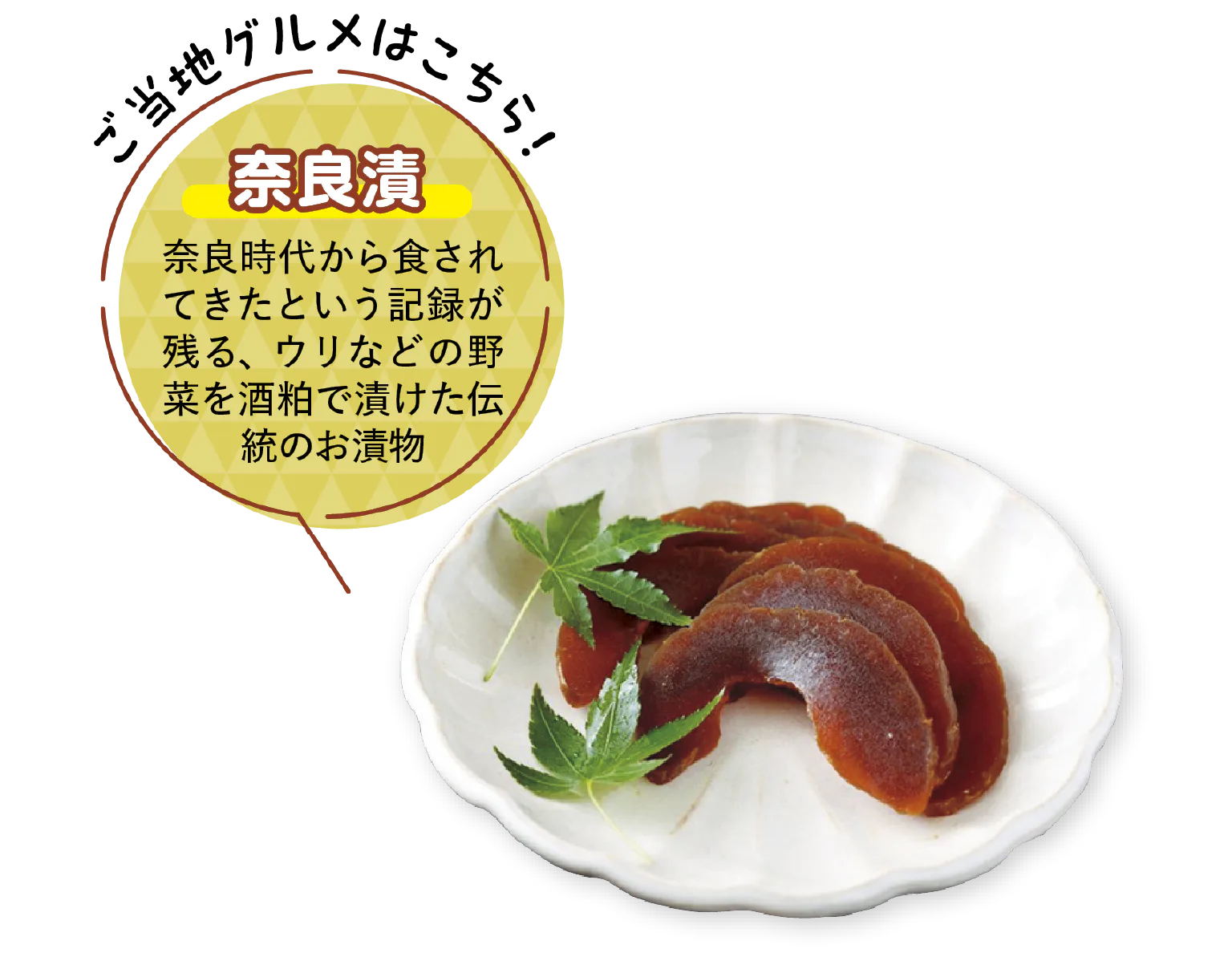 奈良漬けの画像