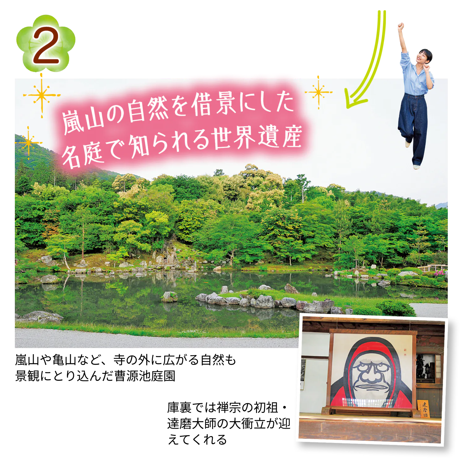 天龍寺の曹源池庭園（そうげんちていえん）、衝立の画像