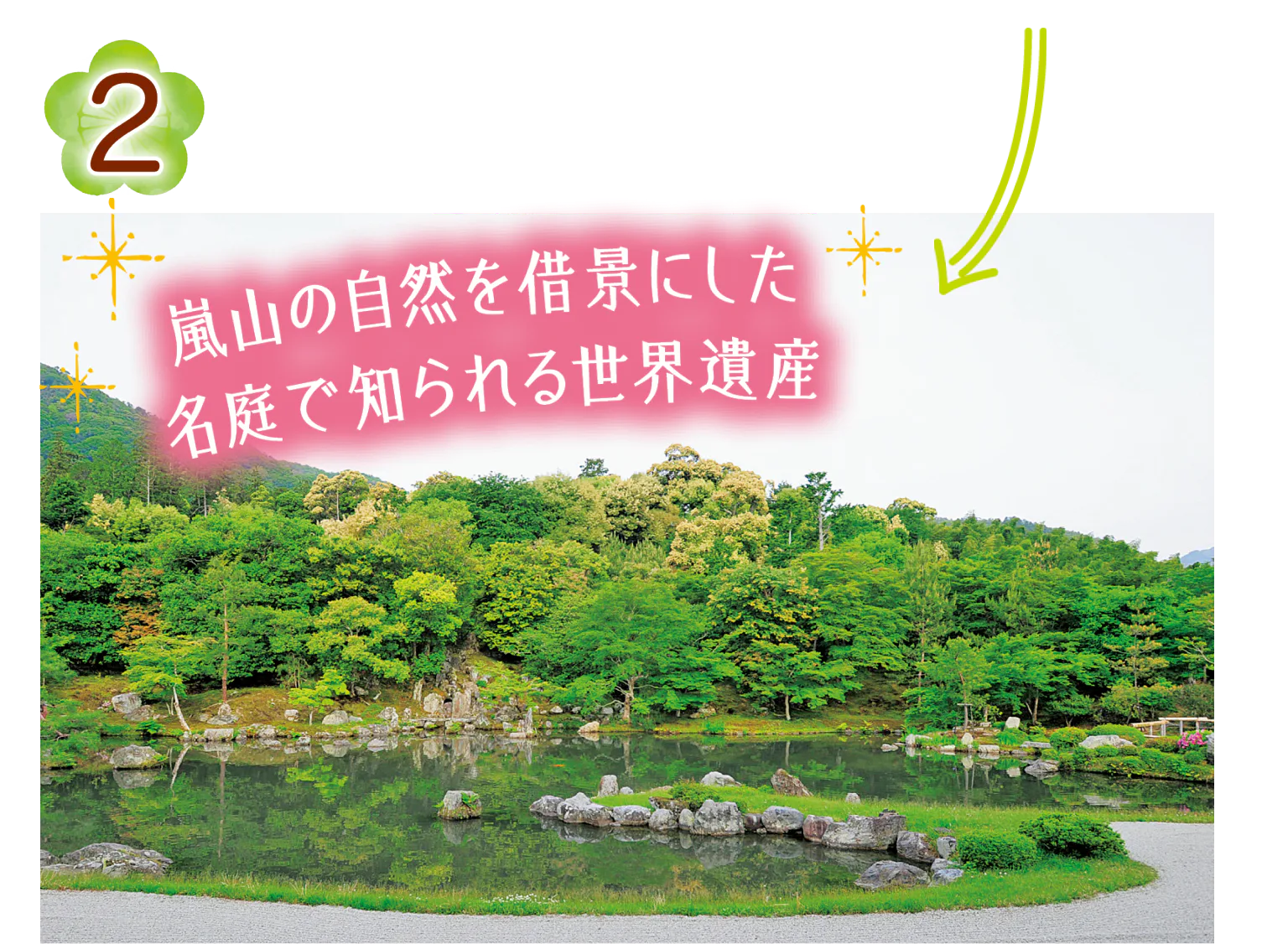 天龍寺の曹源池庭園（そうげんちていえん）の画像