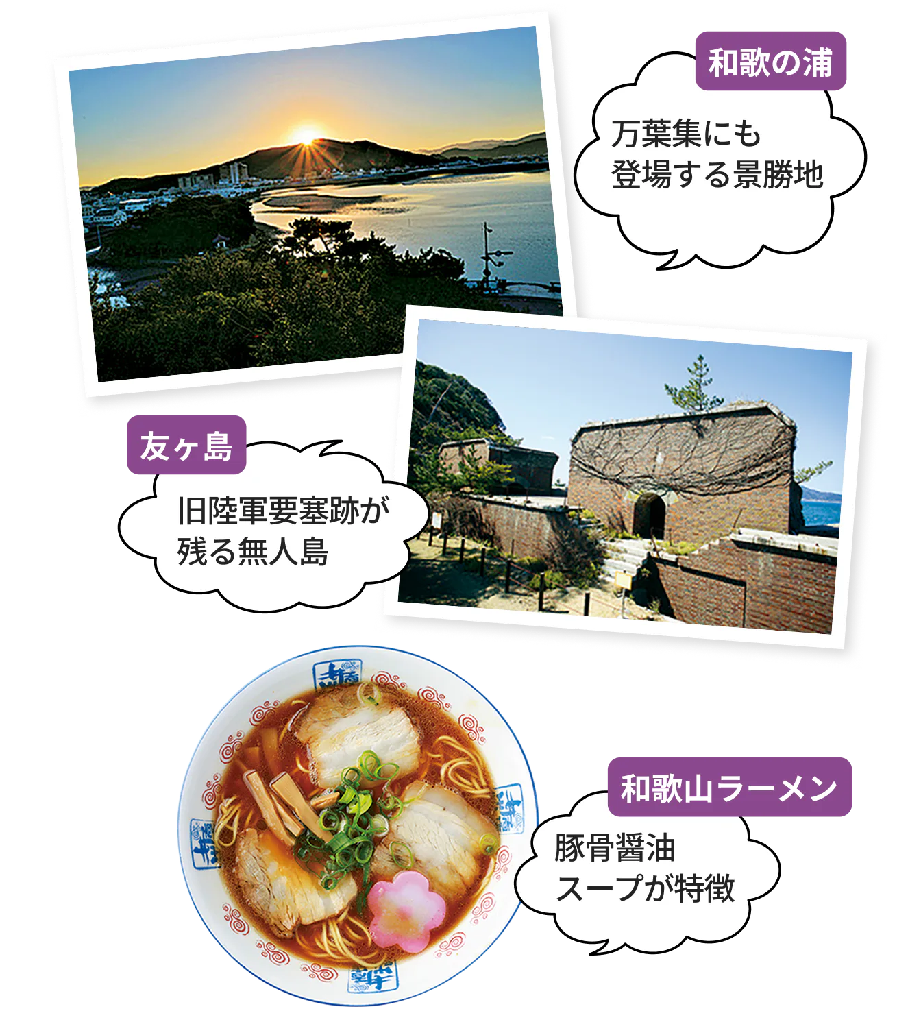 和歌の浦：万葉集にも 登場する景勝地、友ヶ島：旧陸軍要塞跡が 残る無人島、和歌山ラーメン：豚骨醤油 スープが特徴