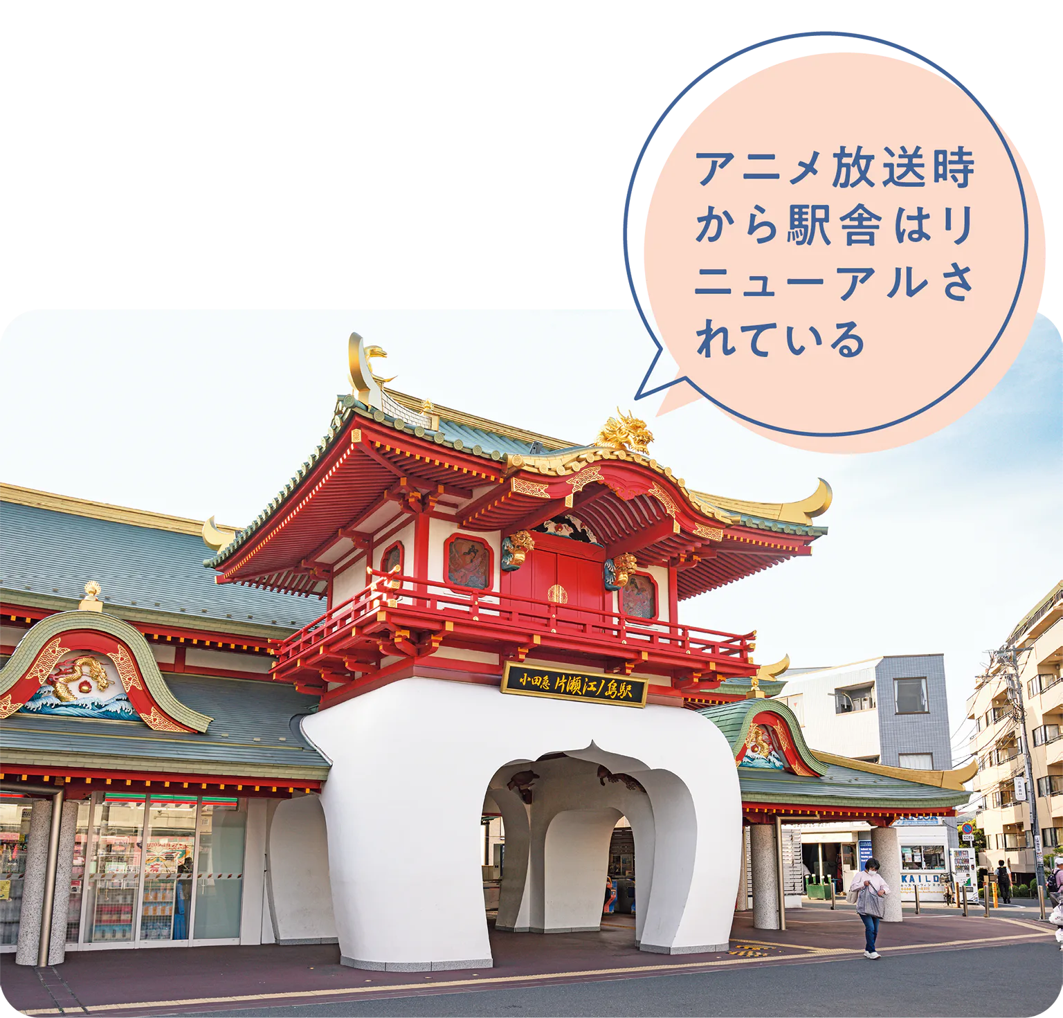 片瀬江ノ島駅の外観の画像