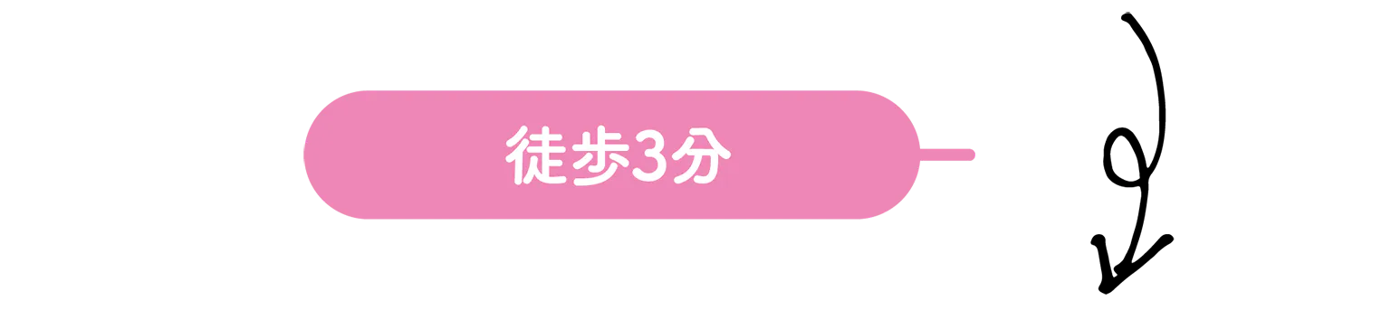 移動距離の画像
