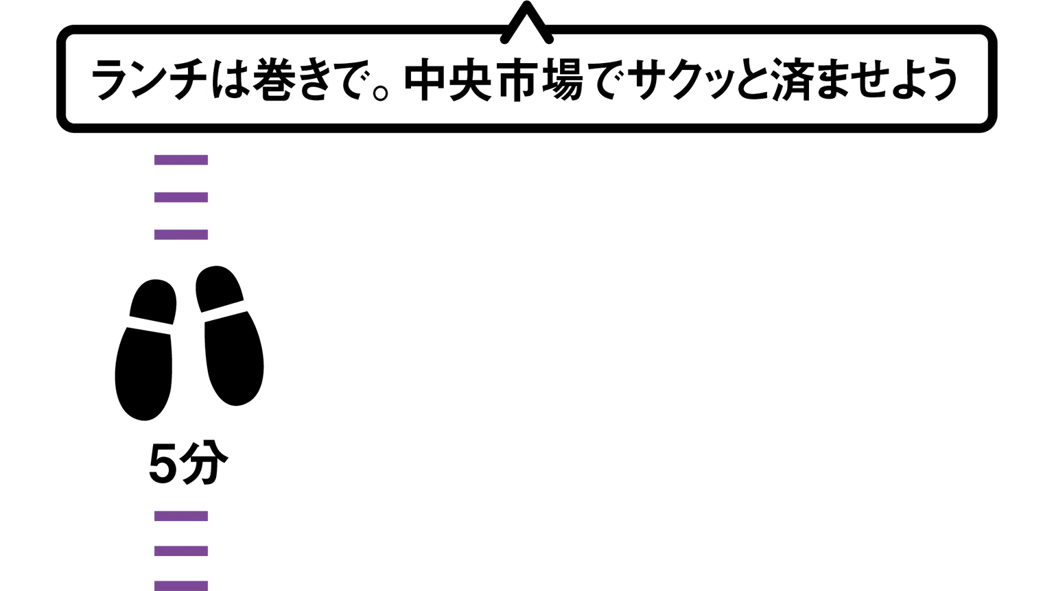 ランチは巻きで。中央市場でサックと済ませよう／徒歩５分