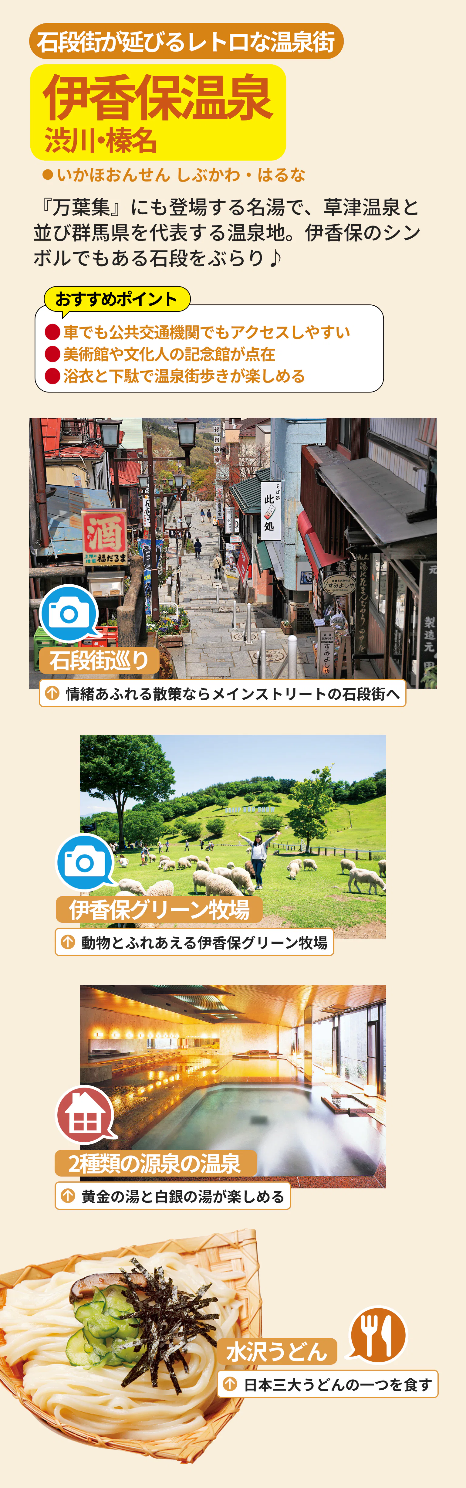 伊香保温泉 渋川・榛名の画像