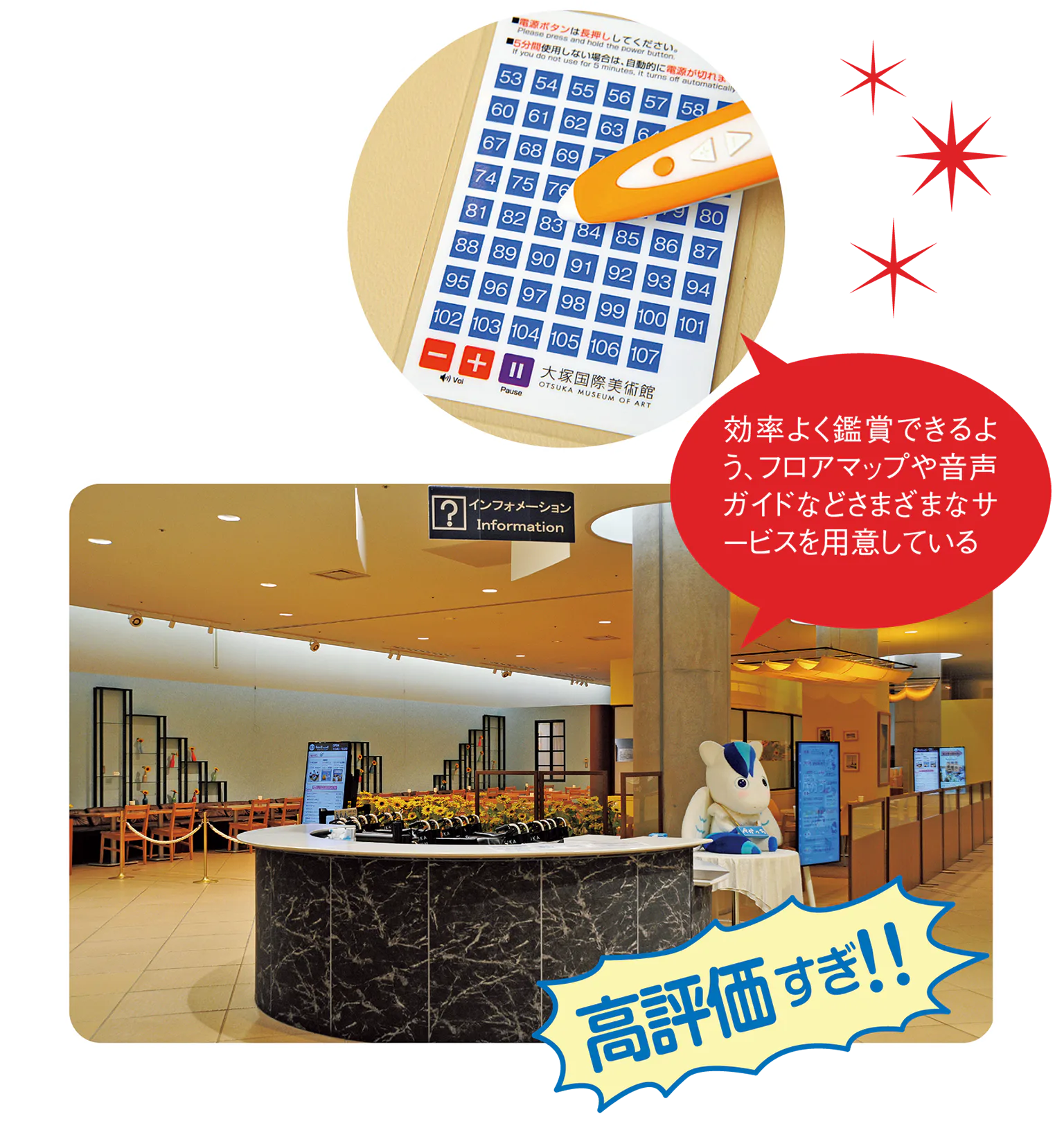フロアガイド、音声ガイドの画像