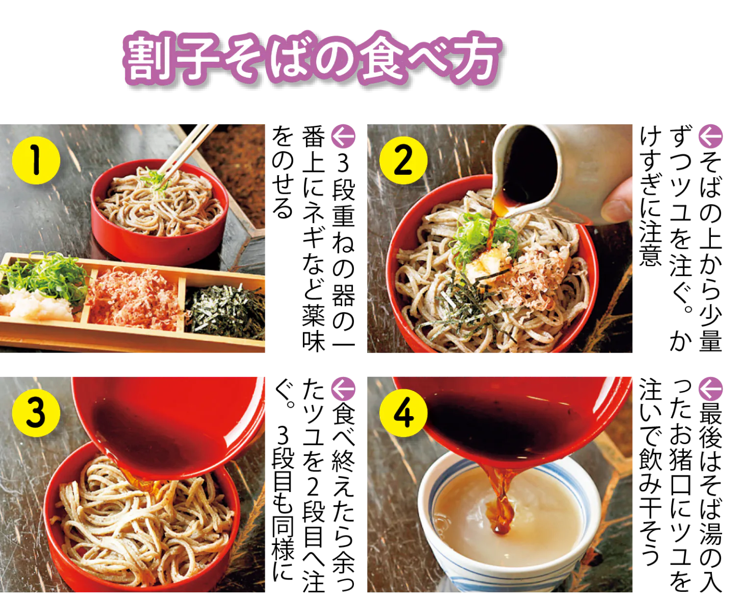 割子そばの食べ方の画像