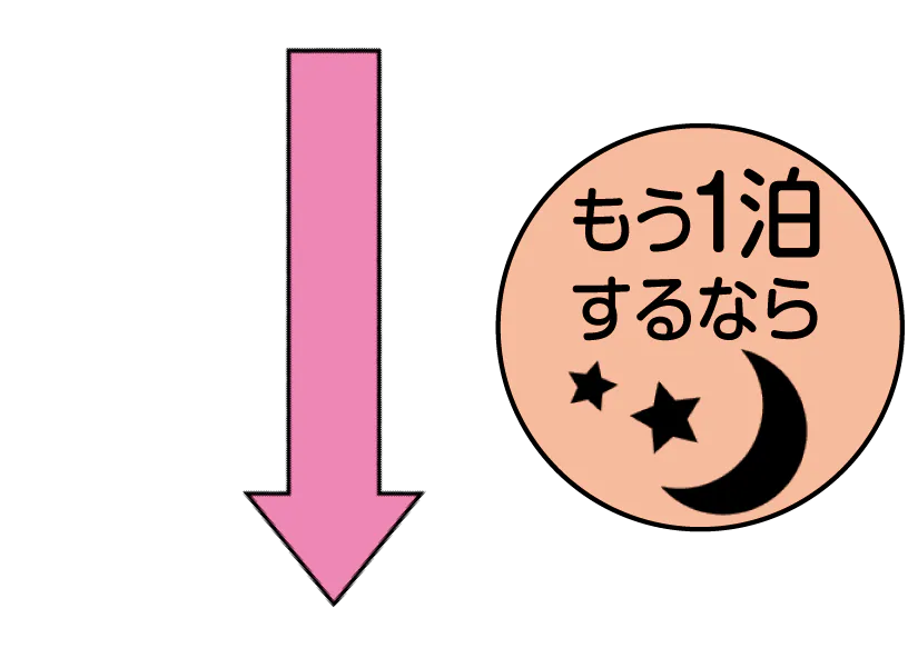 もう1泊するならの画像