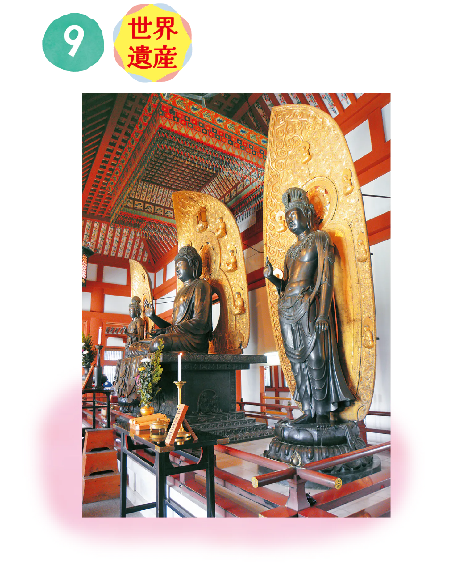西ノ京にある薬師寺＆唐招提寺への画像
