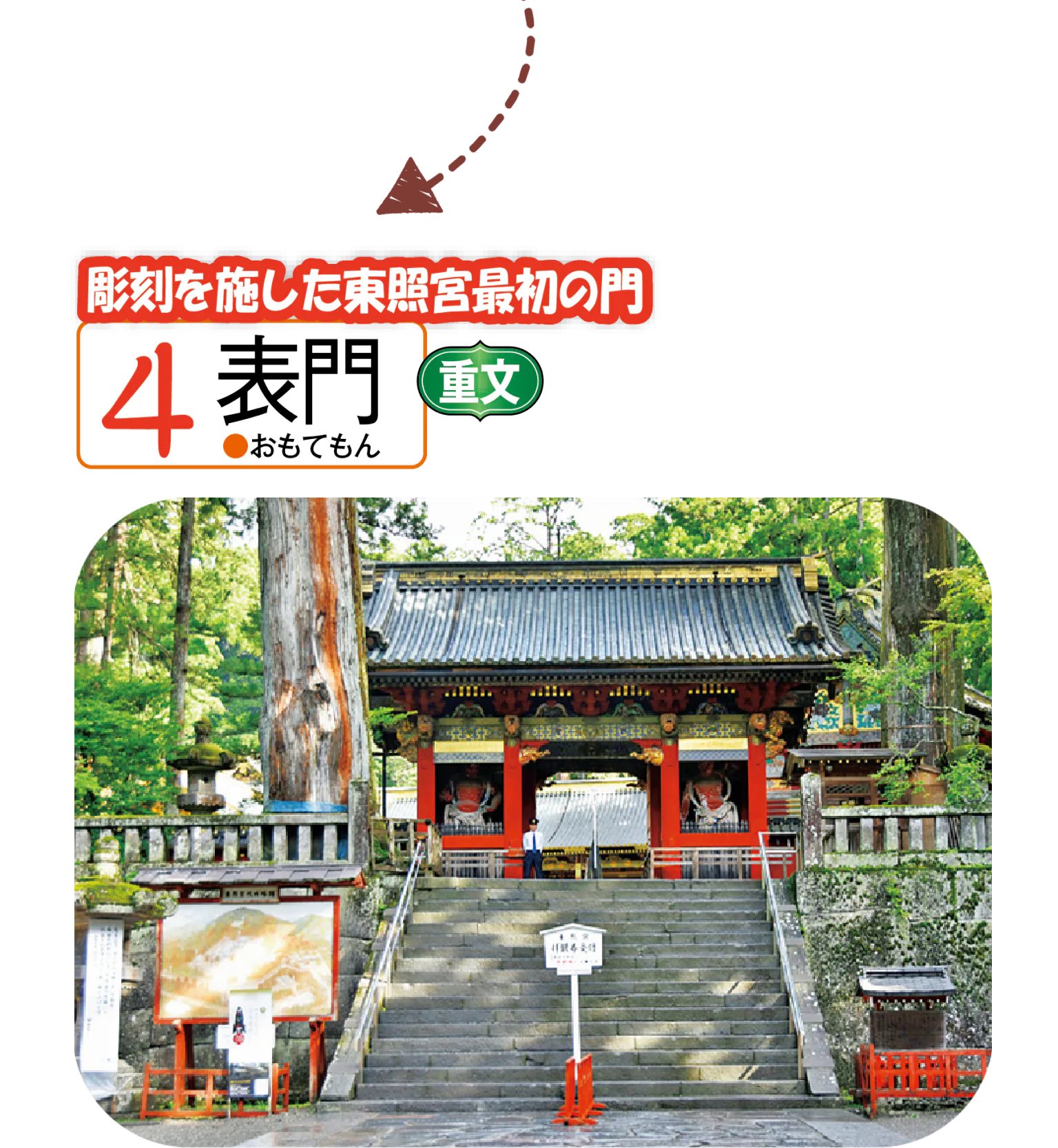 表門の画像