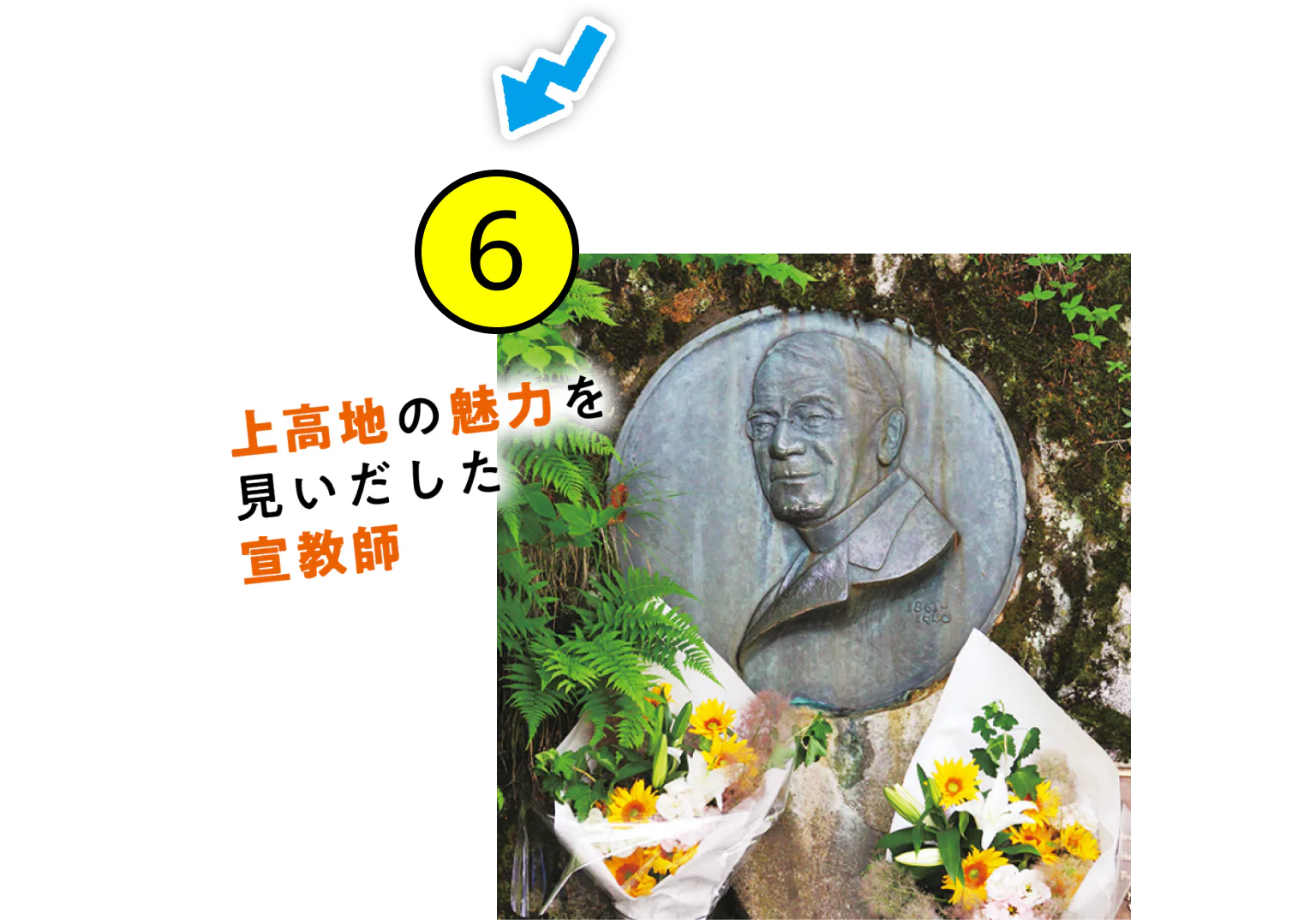 ウェストン碑の画像