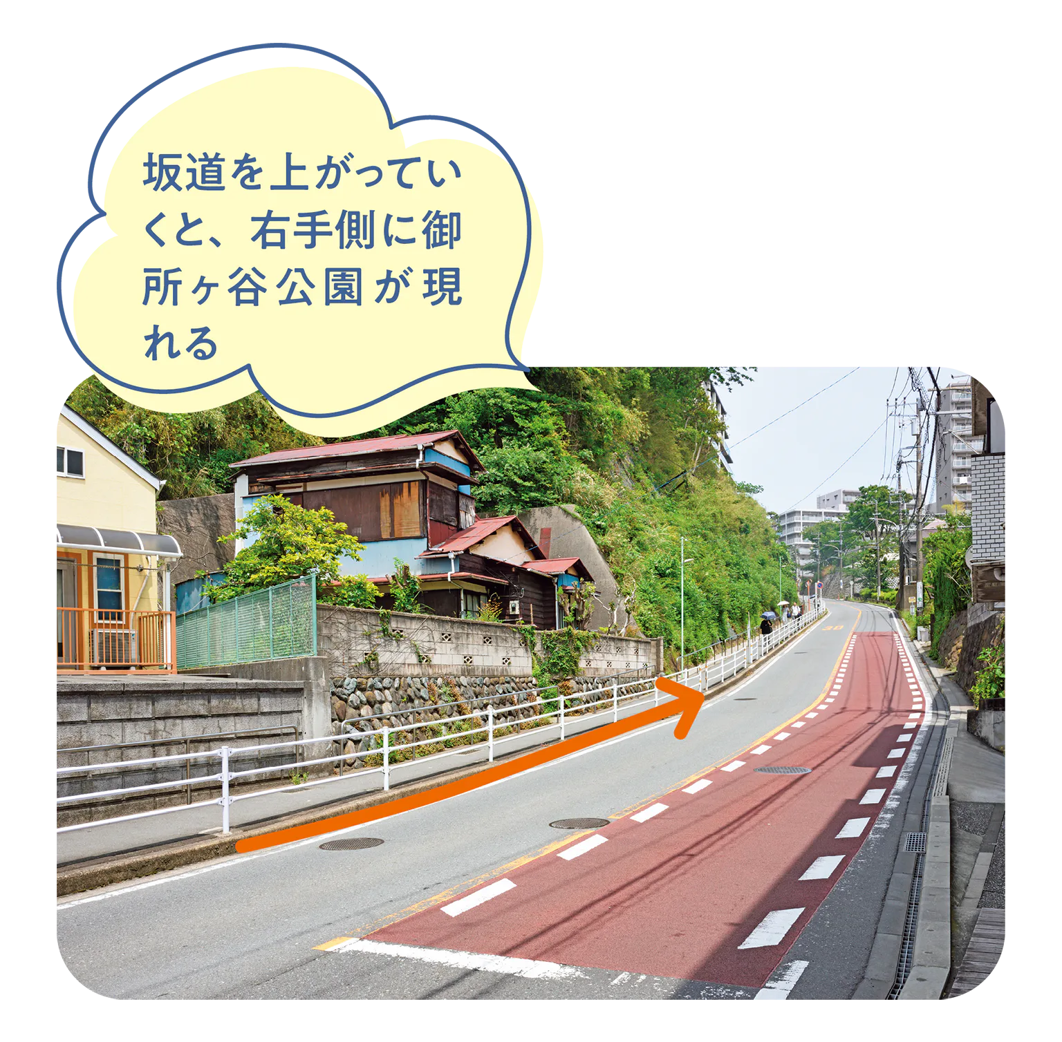 御所ヶ谷公園までの道のりの画像