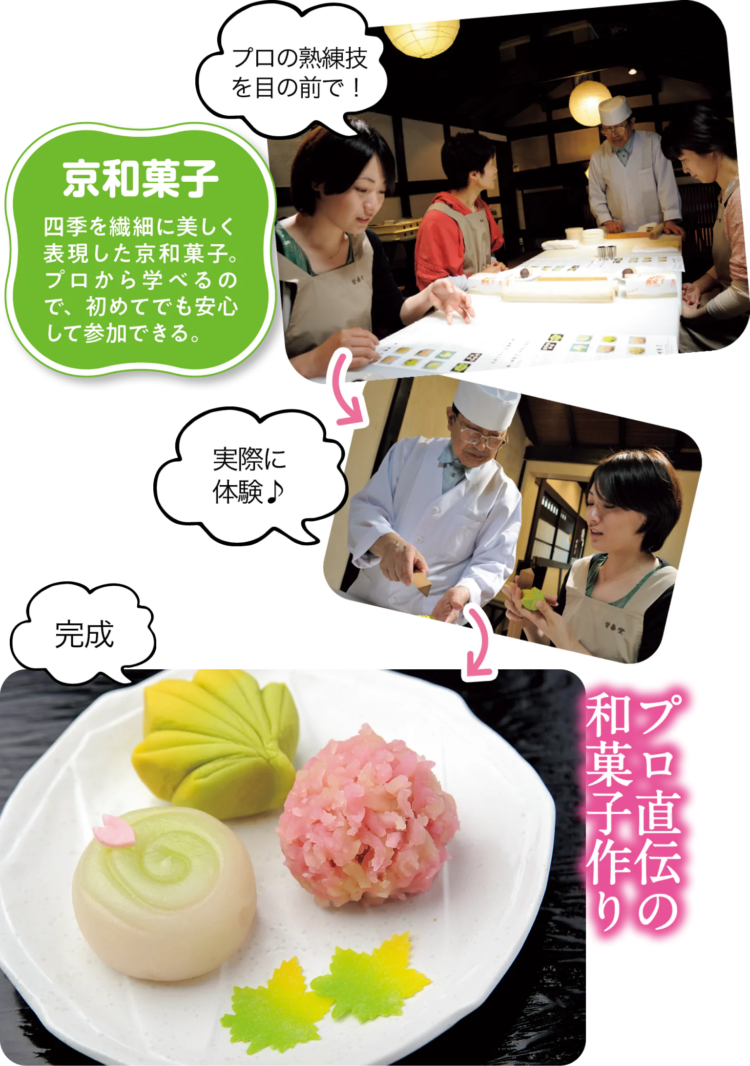 甘春堂 東店の京和菓子体験の画像