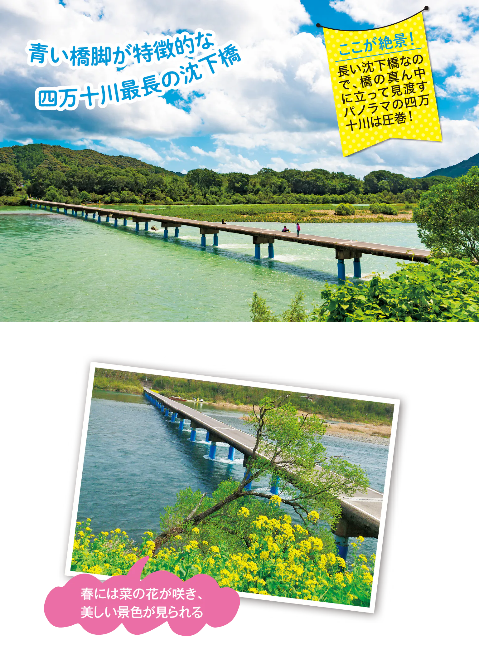 佐田沈下橋の紹介画像