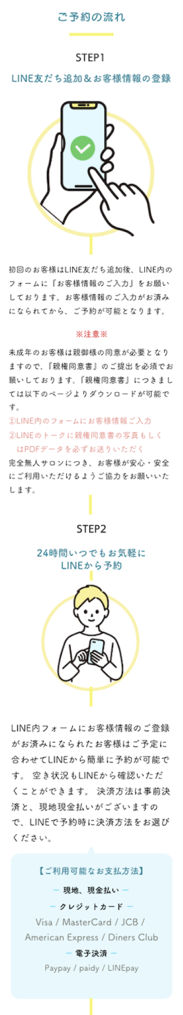 無人セルフ脱毛サロンZIS