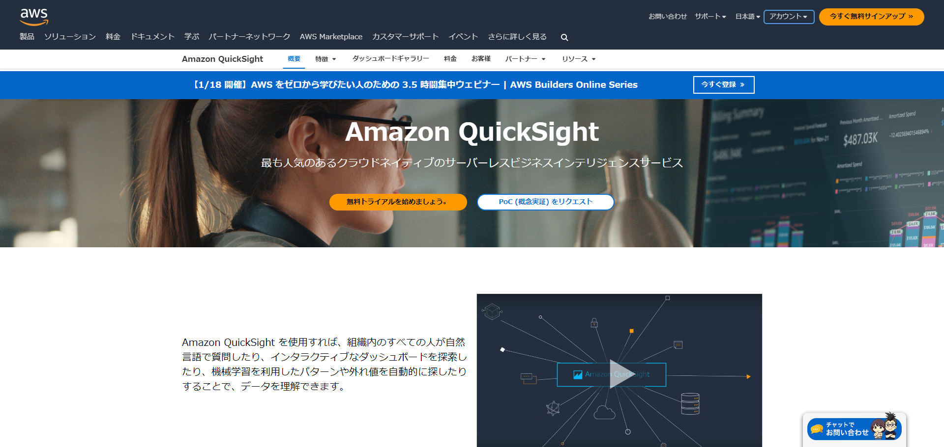 Amazon QuickSight　AWSで使えるBIツール