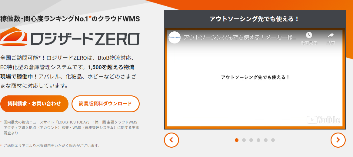 ロジザードZERO