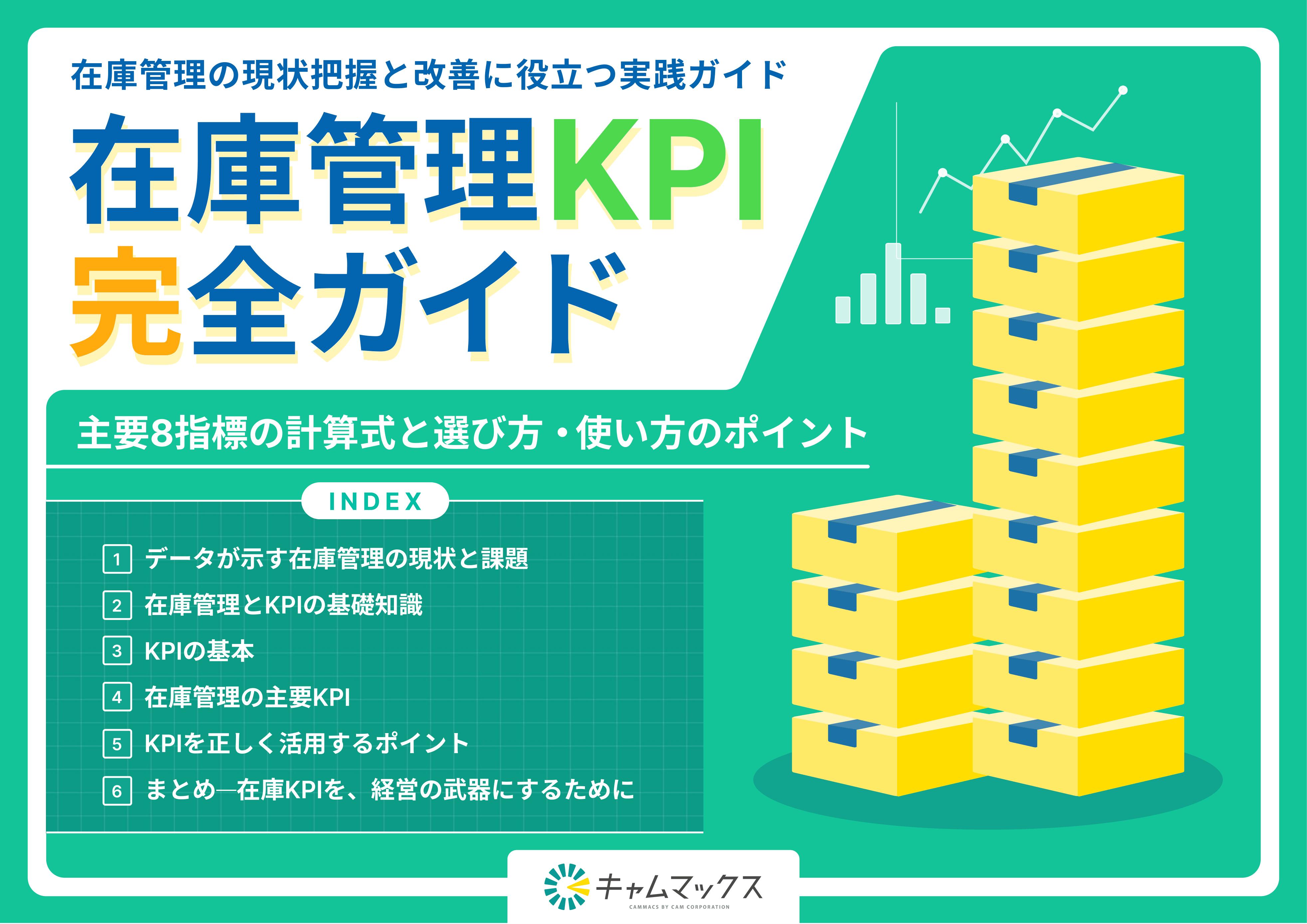 在庫管理KPI完全ガイド