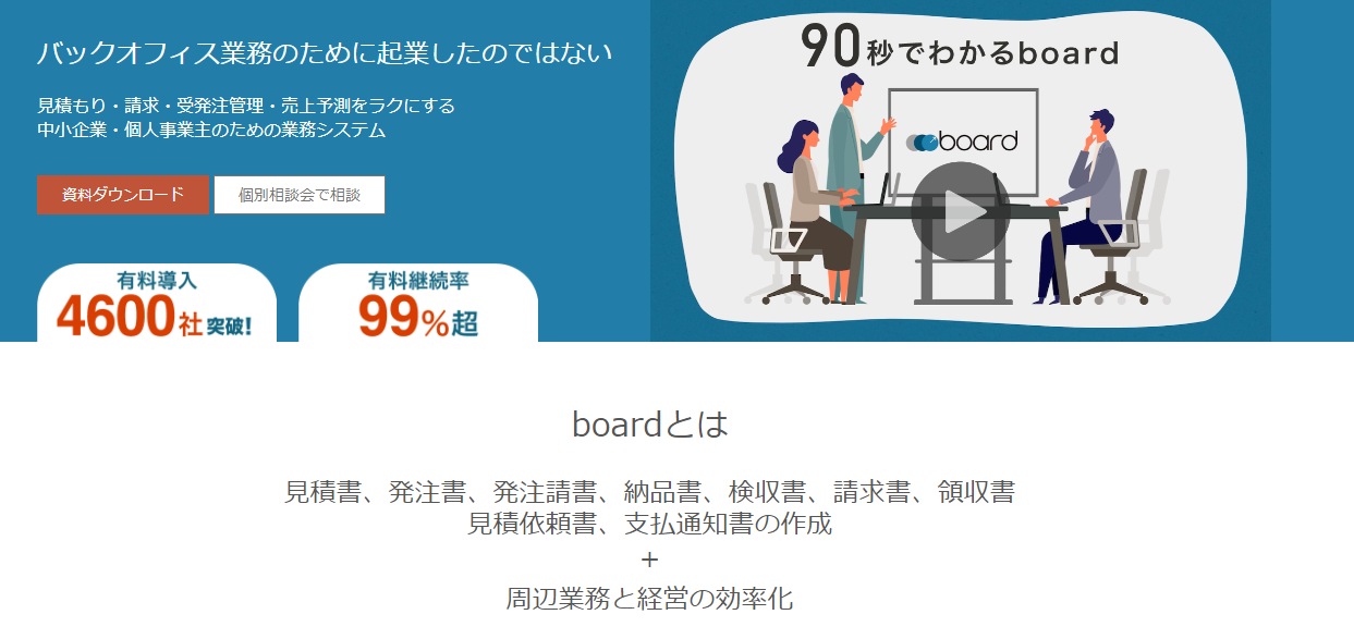 発注書（注文書）エクセルテンプレート・サンプル(無料)・作成・書き方｜board