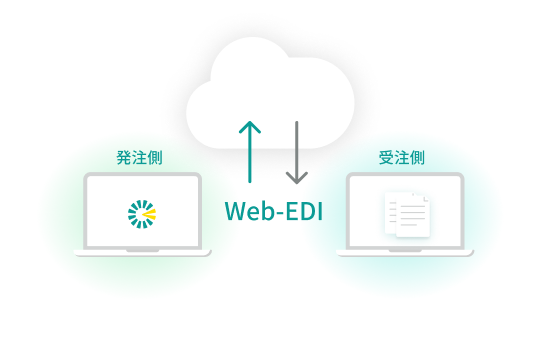 機能イメージ