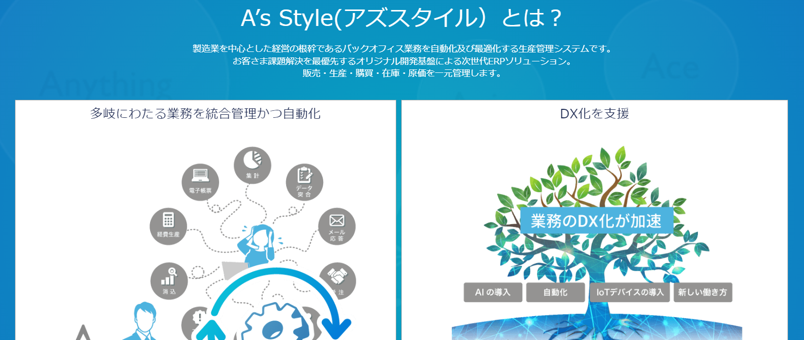 A’s Style（製造業・プロセス系向け）