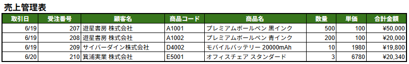 VLOOKUP関数