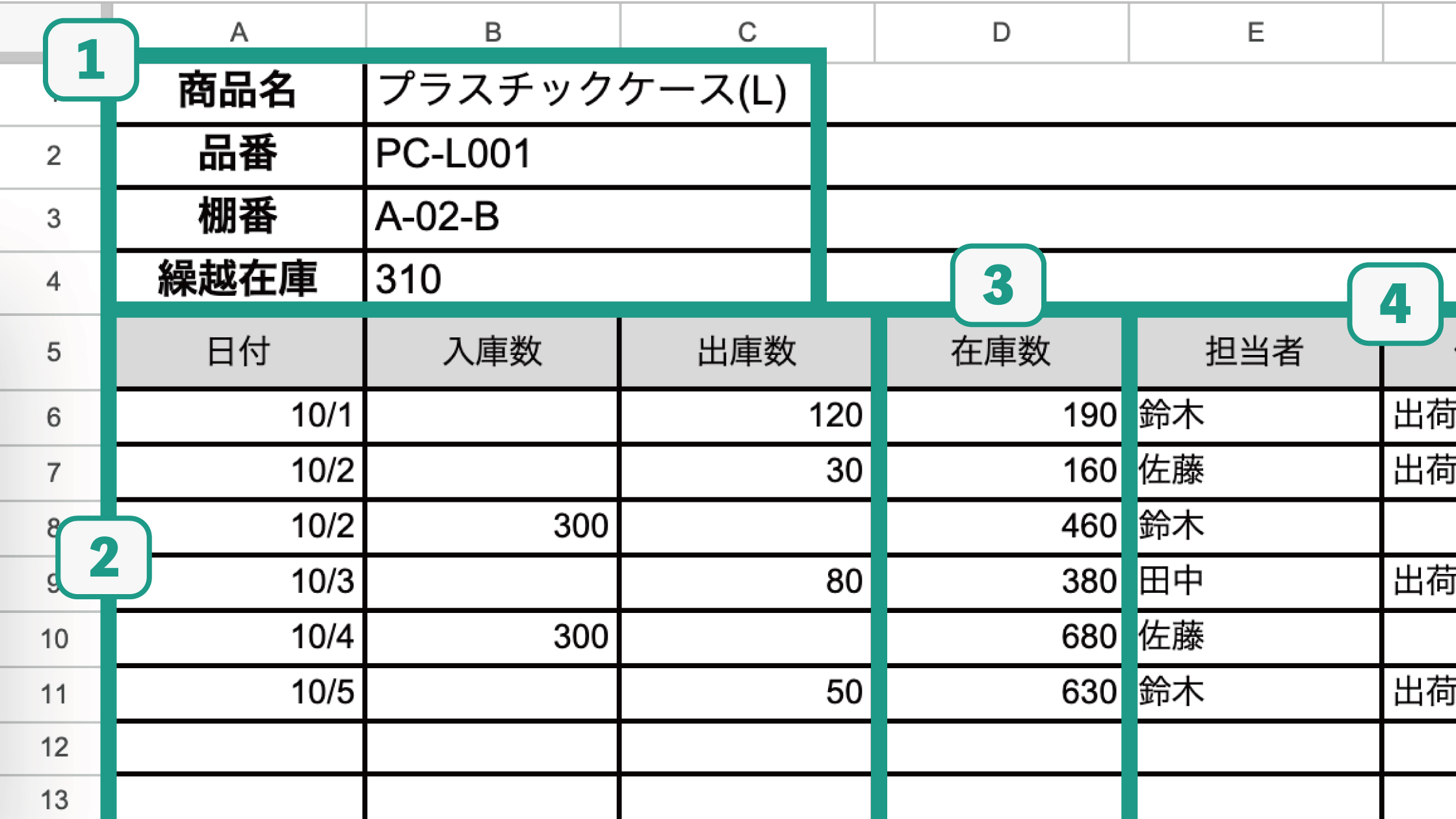 単票との連携