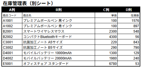 VLOOKUP関数