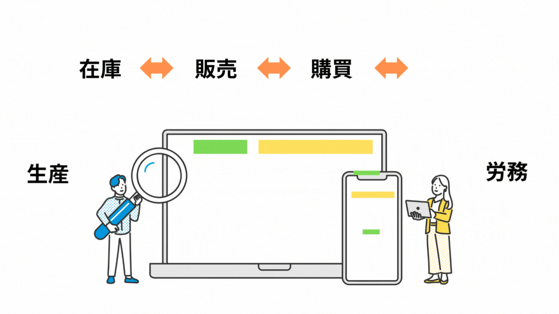 ERPとは