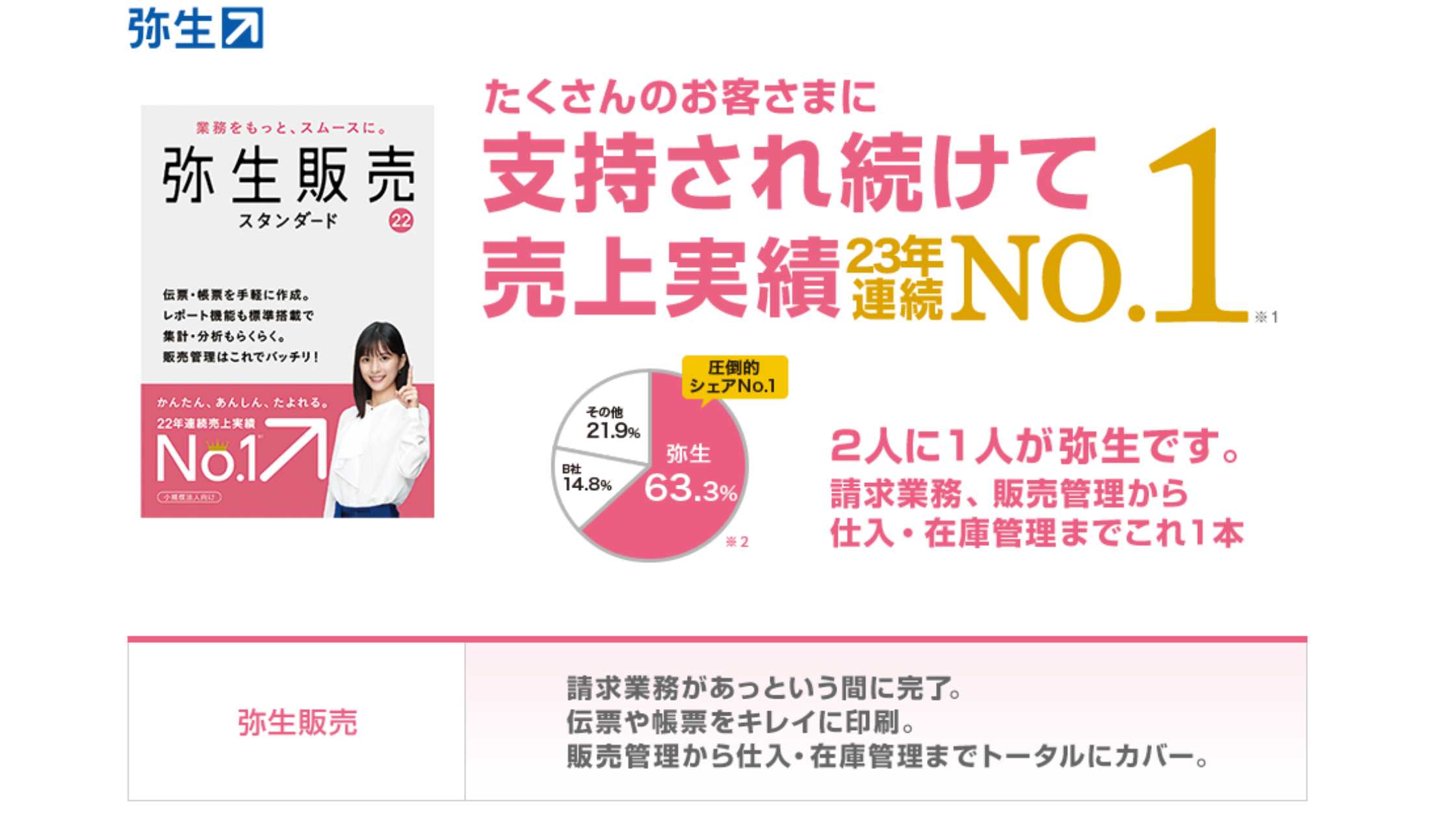  弥生会計 オンライン