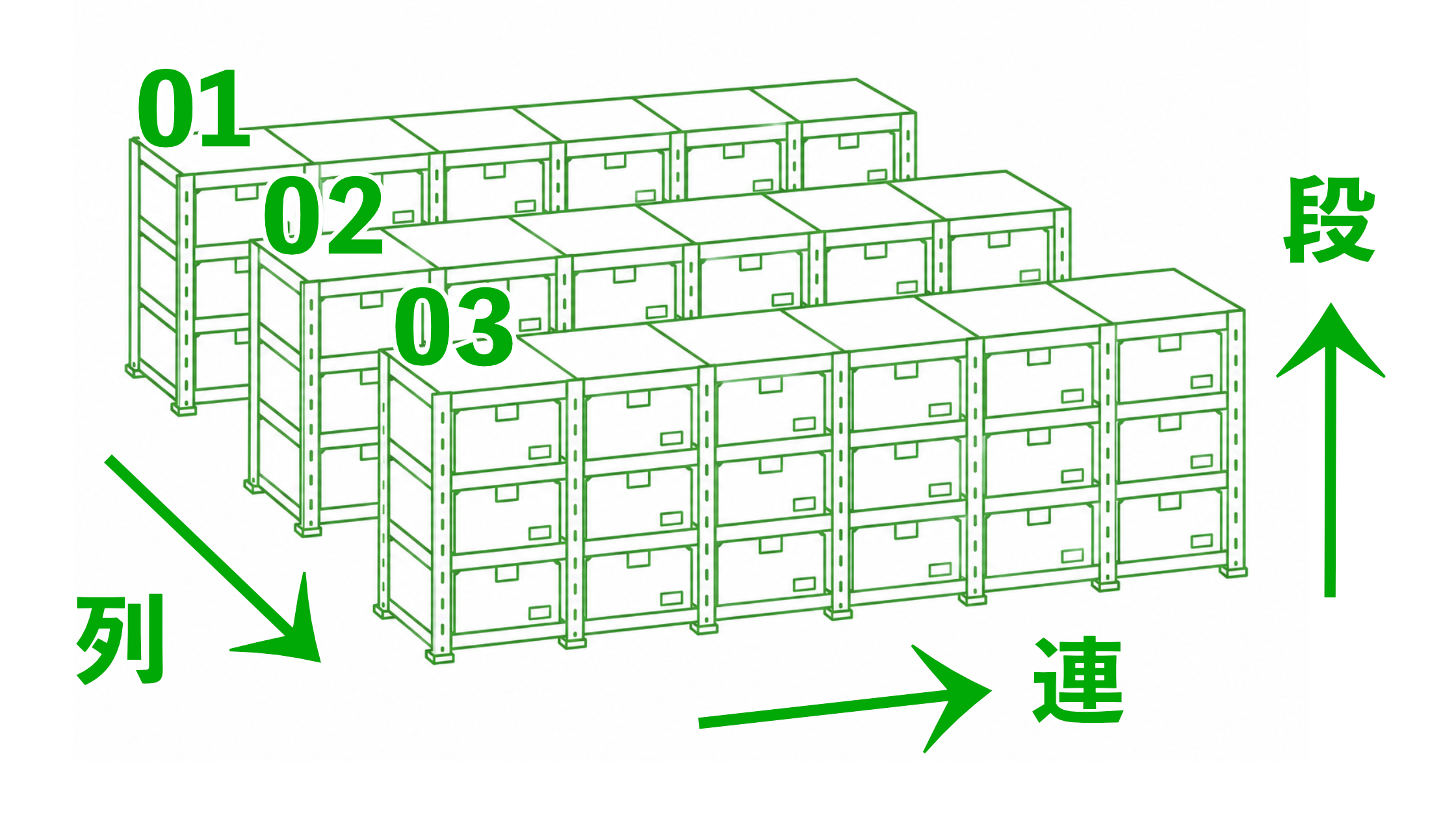 棚基準