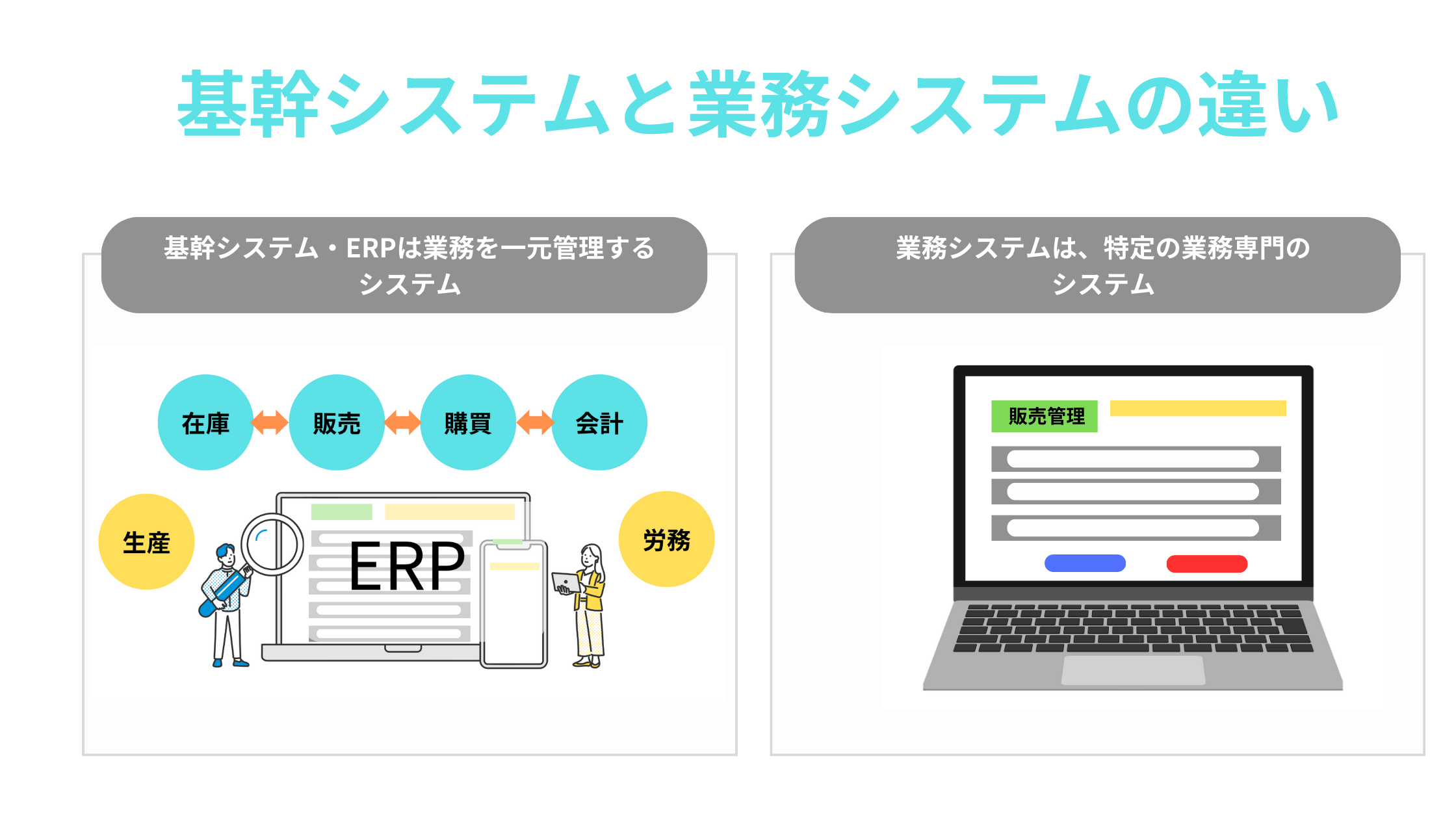 基幹システム（ERP）と業務システムの違い