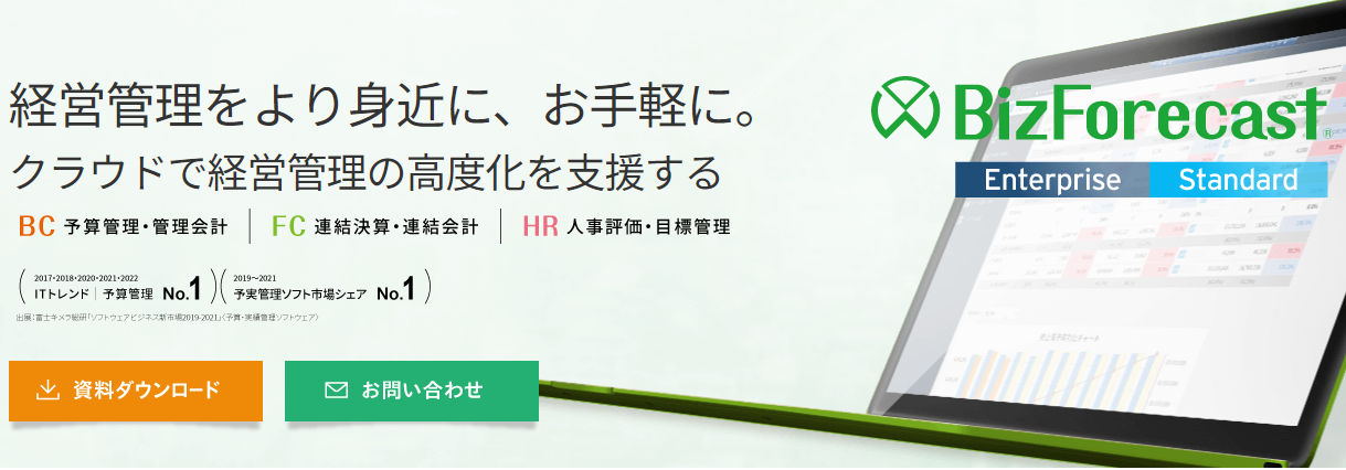 BizForecast BC
