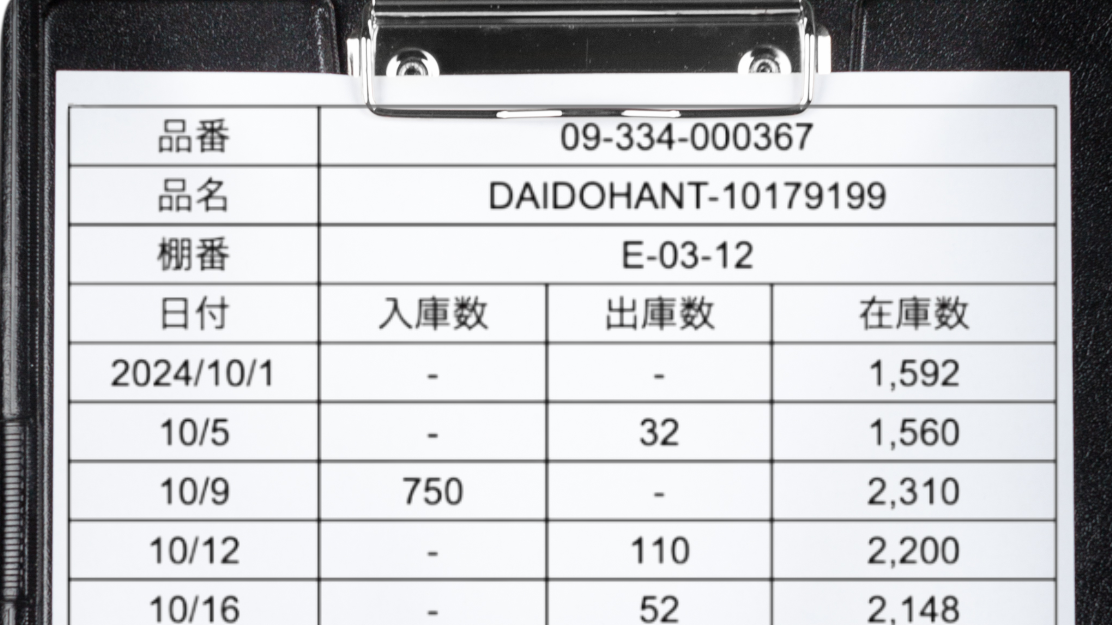 棚札を使った在庫管理
