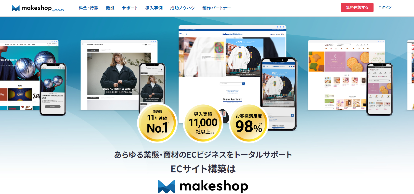 Makeshop(メイクショップ)