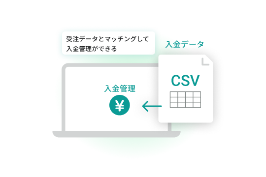 機能イメージ