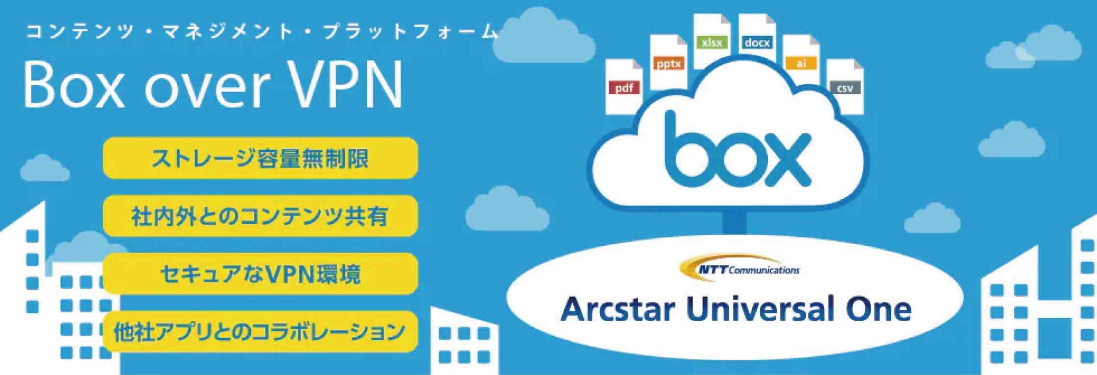  クラウド型ファイルサーバー『Box over VPN』